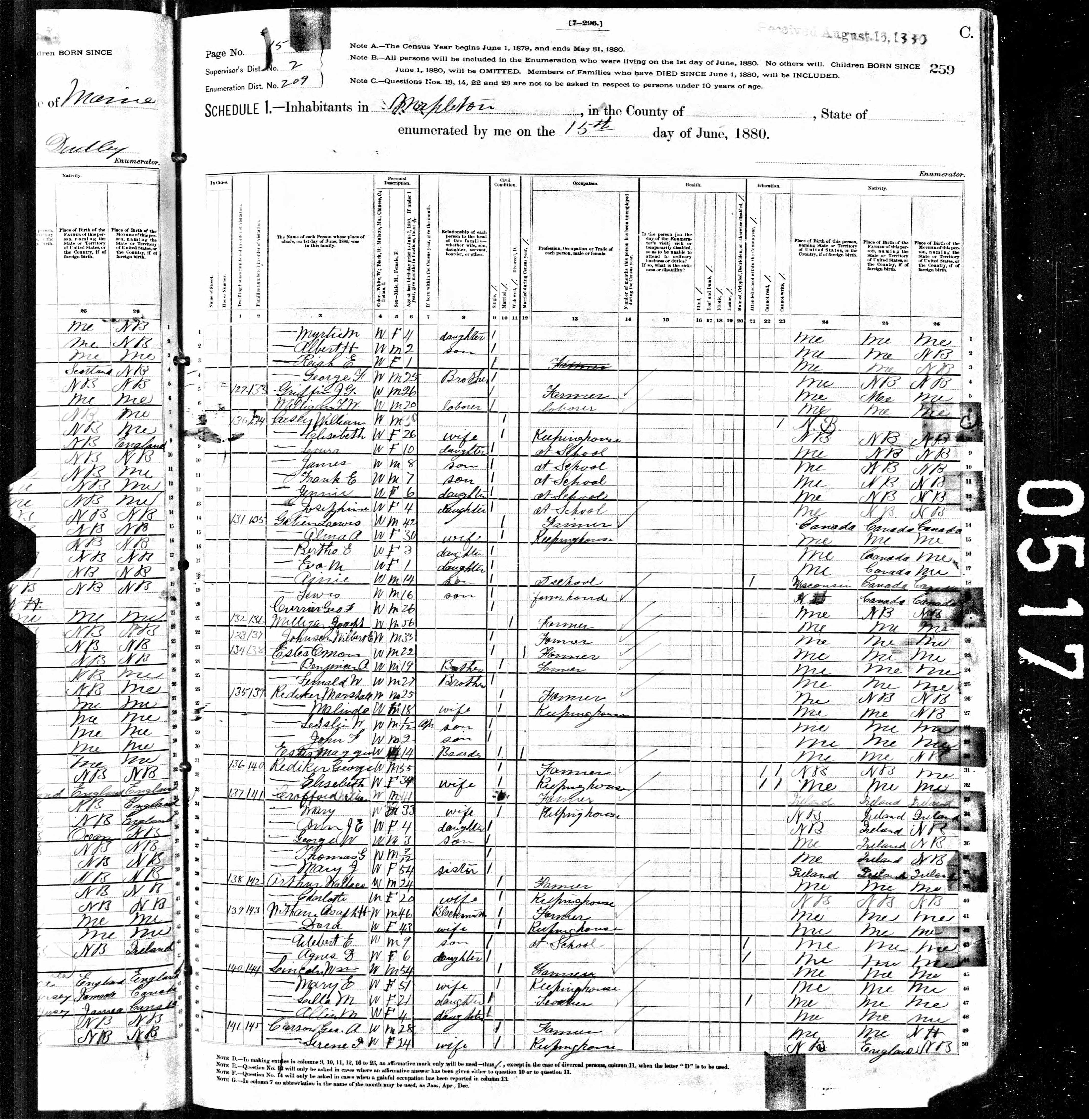 1880 US Census — Mapleton, Maine (part 1) 1880 US Census — Mapleton, Maine (part 1)