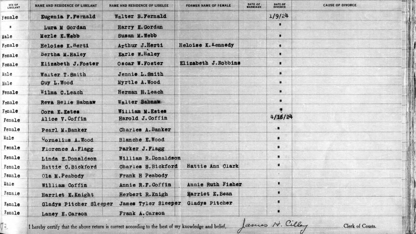 Maine Divorce Record — Laney E. Carson and Frank A. Carson Maine Divorce Record — Laney E. Carson and Frank A. Carson