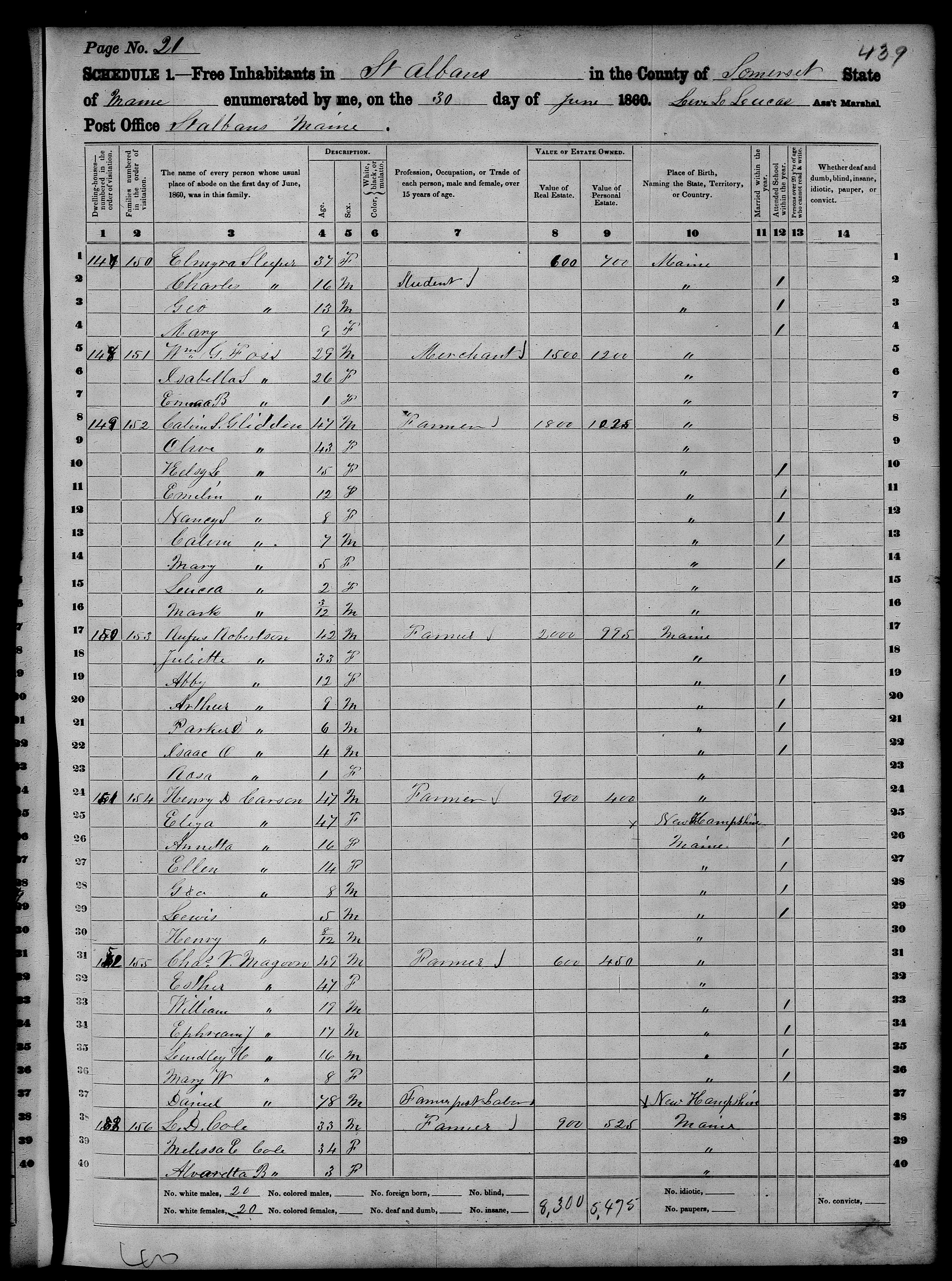 1860 US Census - St. Albans, Maine