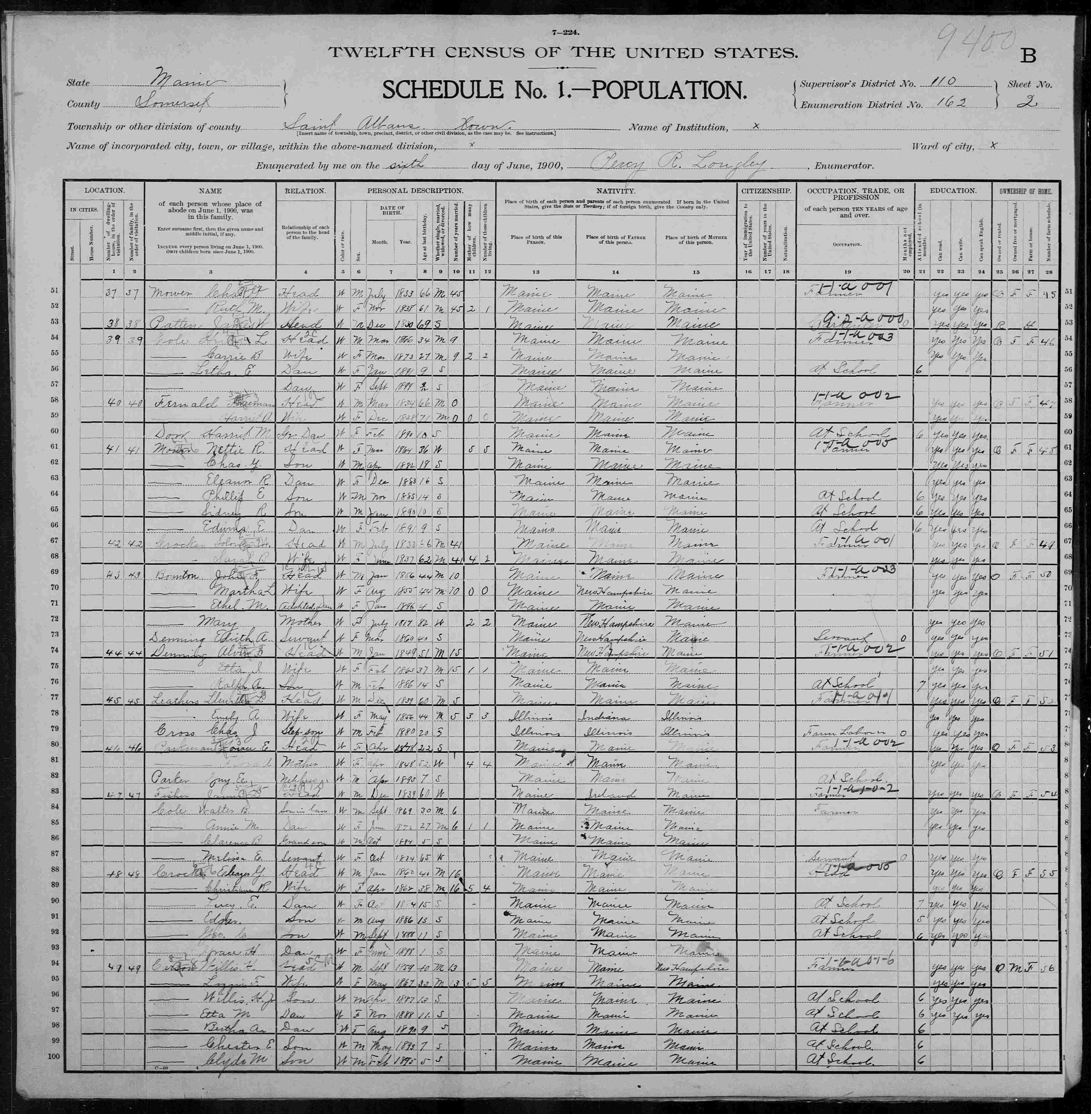 1900 US Census - St. Albans, Maine