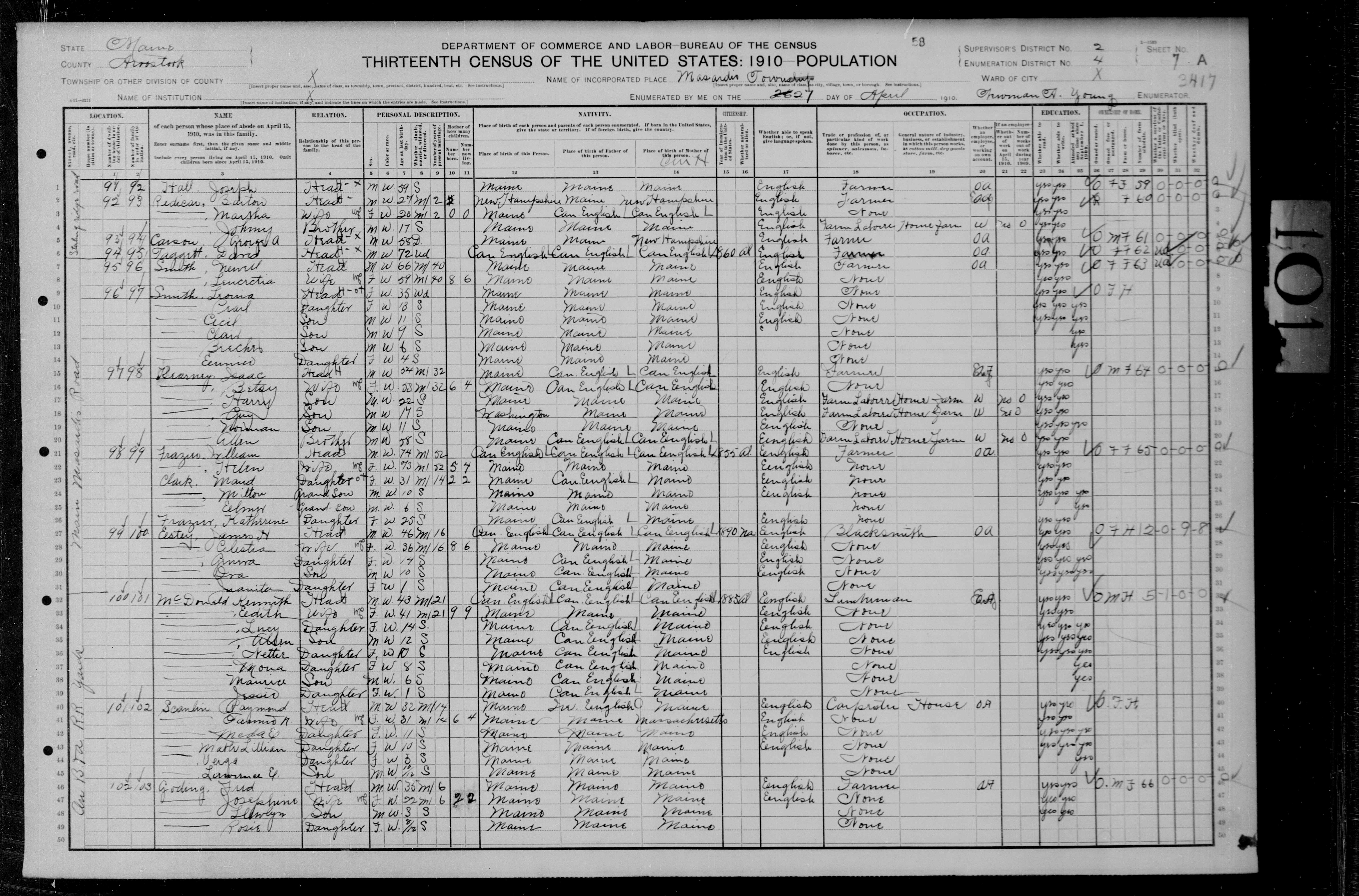 1910 US Census - Masardis, Maine