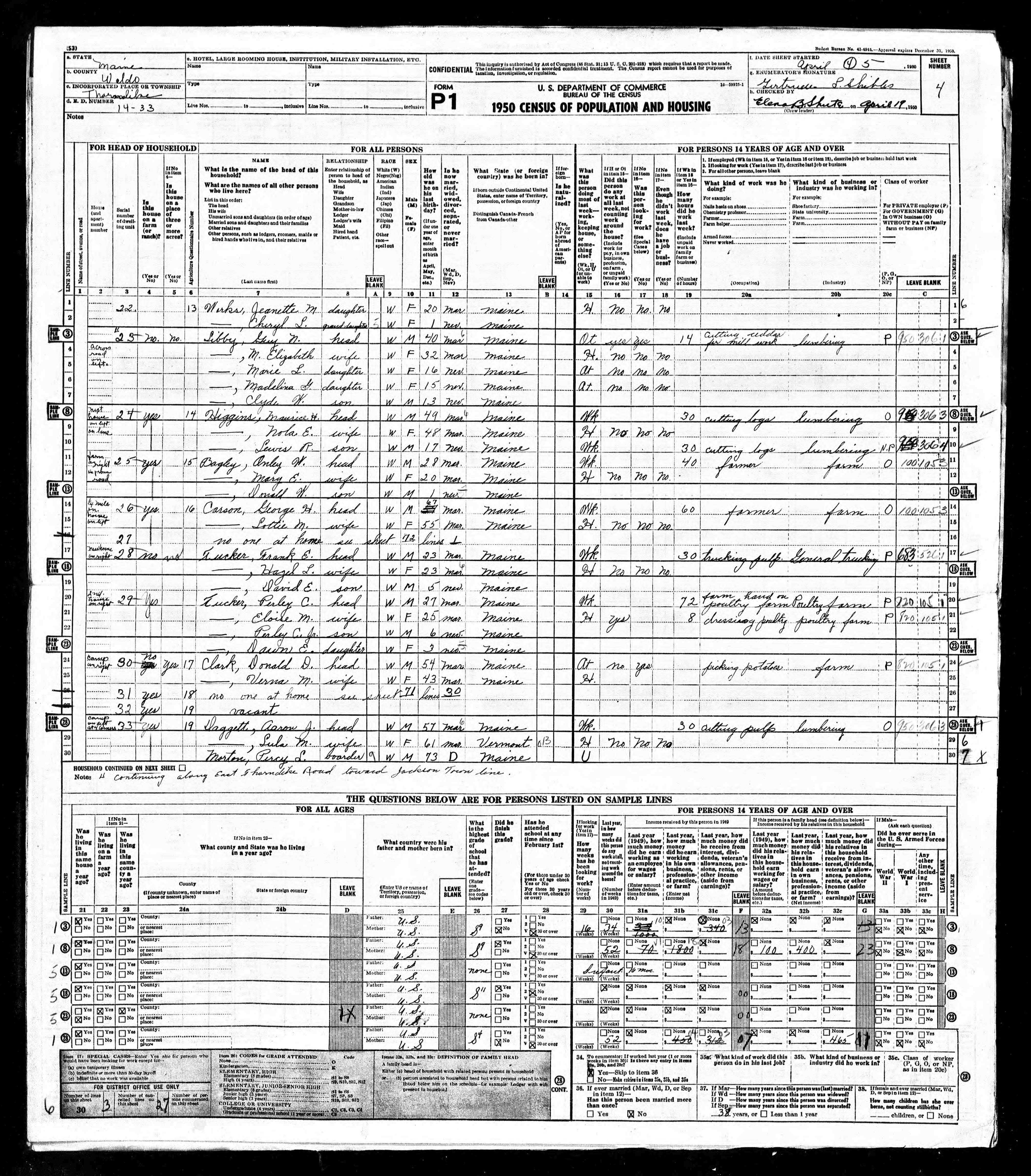 1950 US Census — Thorndike, Maine 1950 US Census — Thorndike, Maine