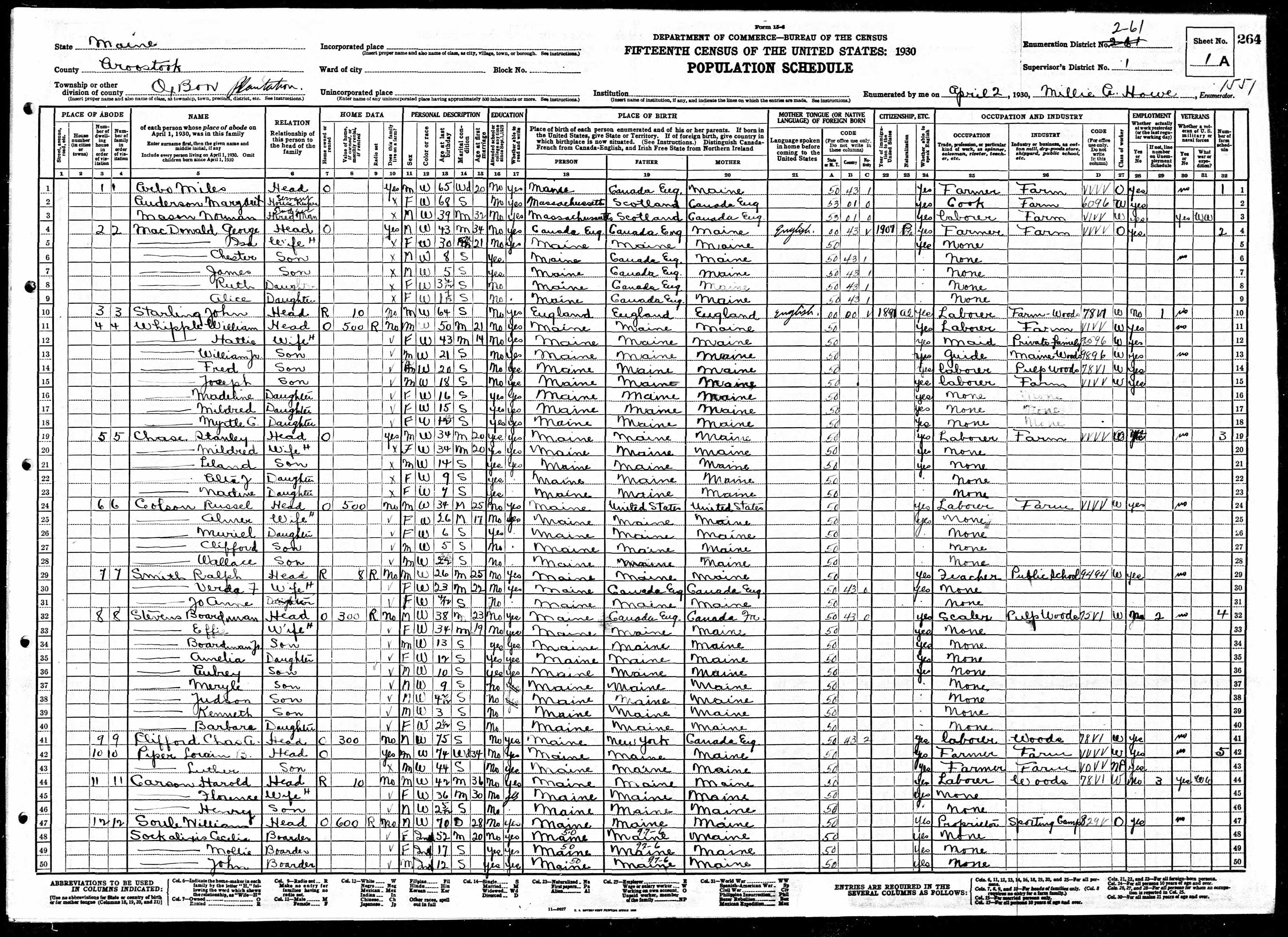 1930 US Census — Oxbow, Maine 1930 US Census — Oxbow, Maine