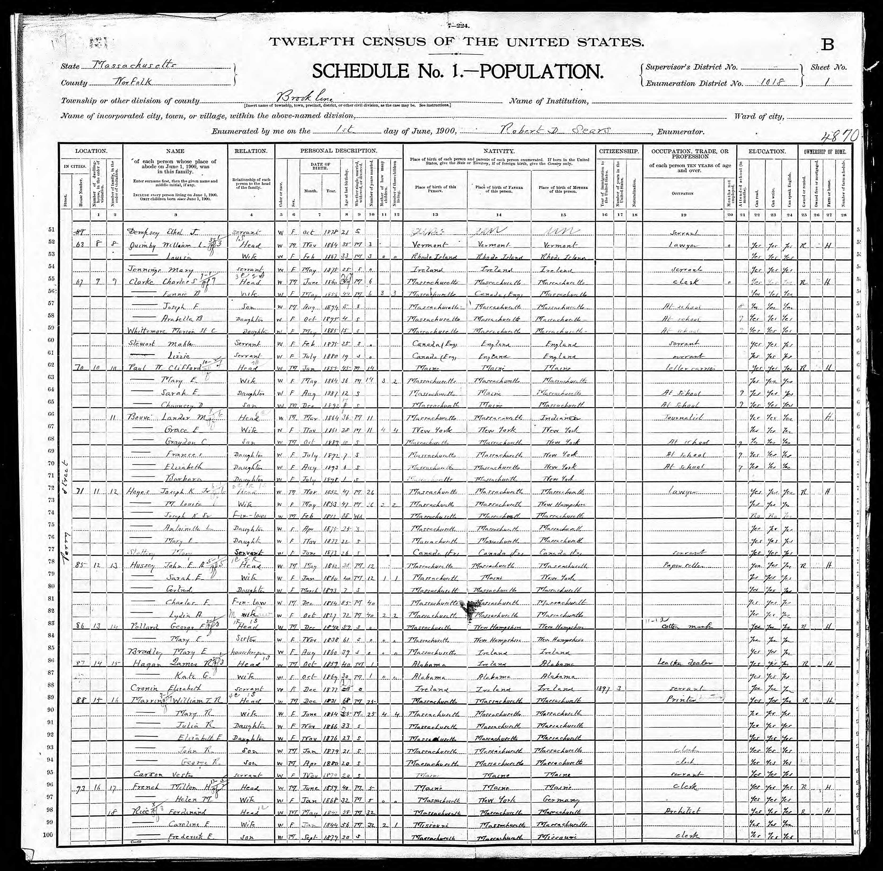 1900 US Census — Brookline, Massachusetts 1900 US Census — Brookline, Massachusetts