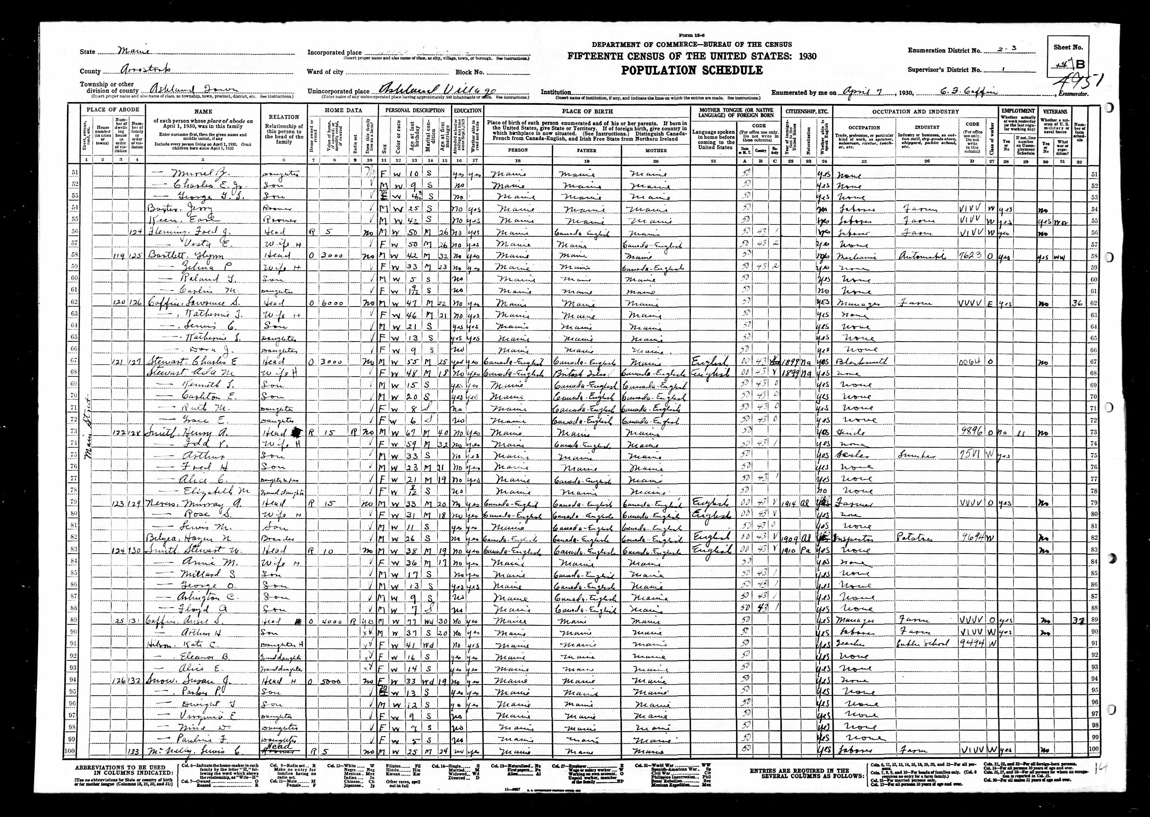 images/IndividualImages/CarsonVestaEllen/CarsonVestaEllen1930USFederalCensusAshlandME.jpg 1930 US Census — Ashland, Maine