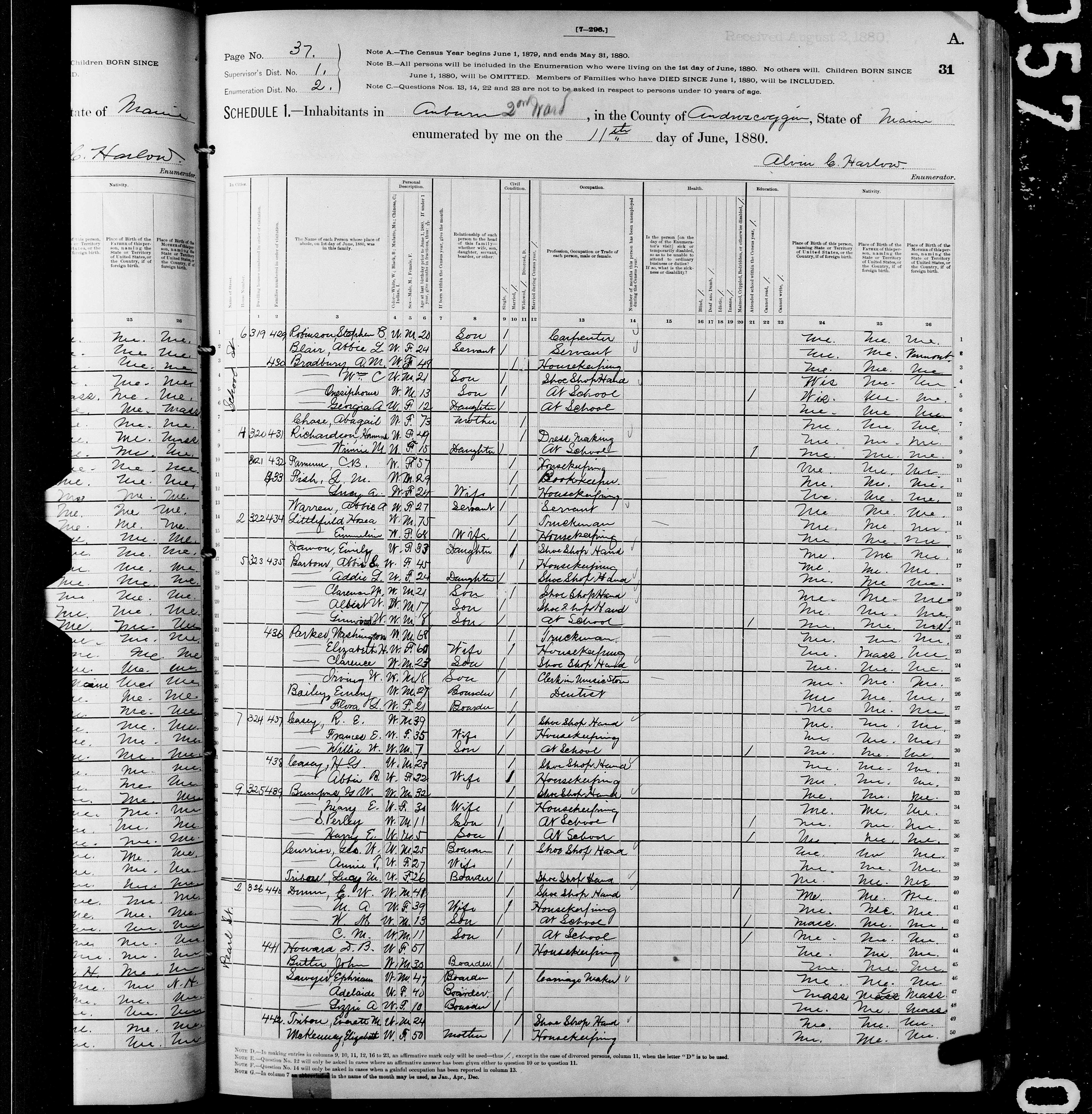 1880 US Census — Auburn, Maine