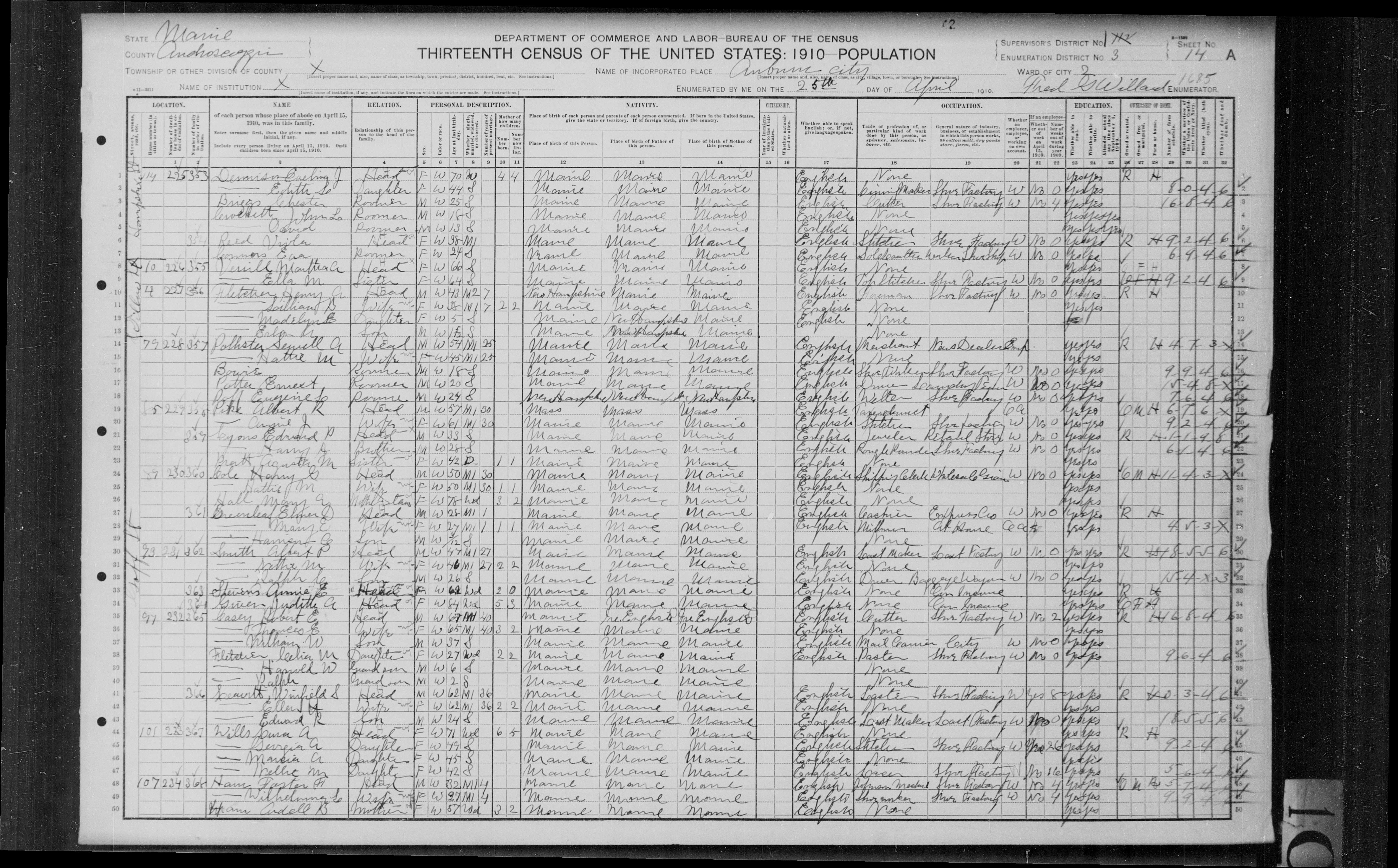 1910 US Census — Auburn, Maine