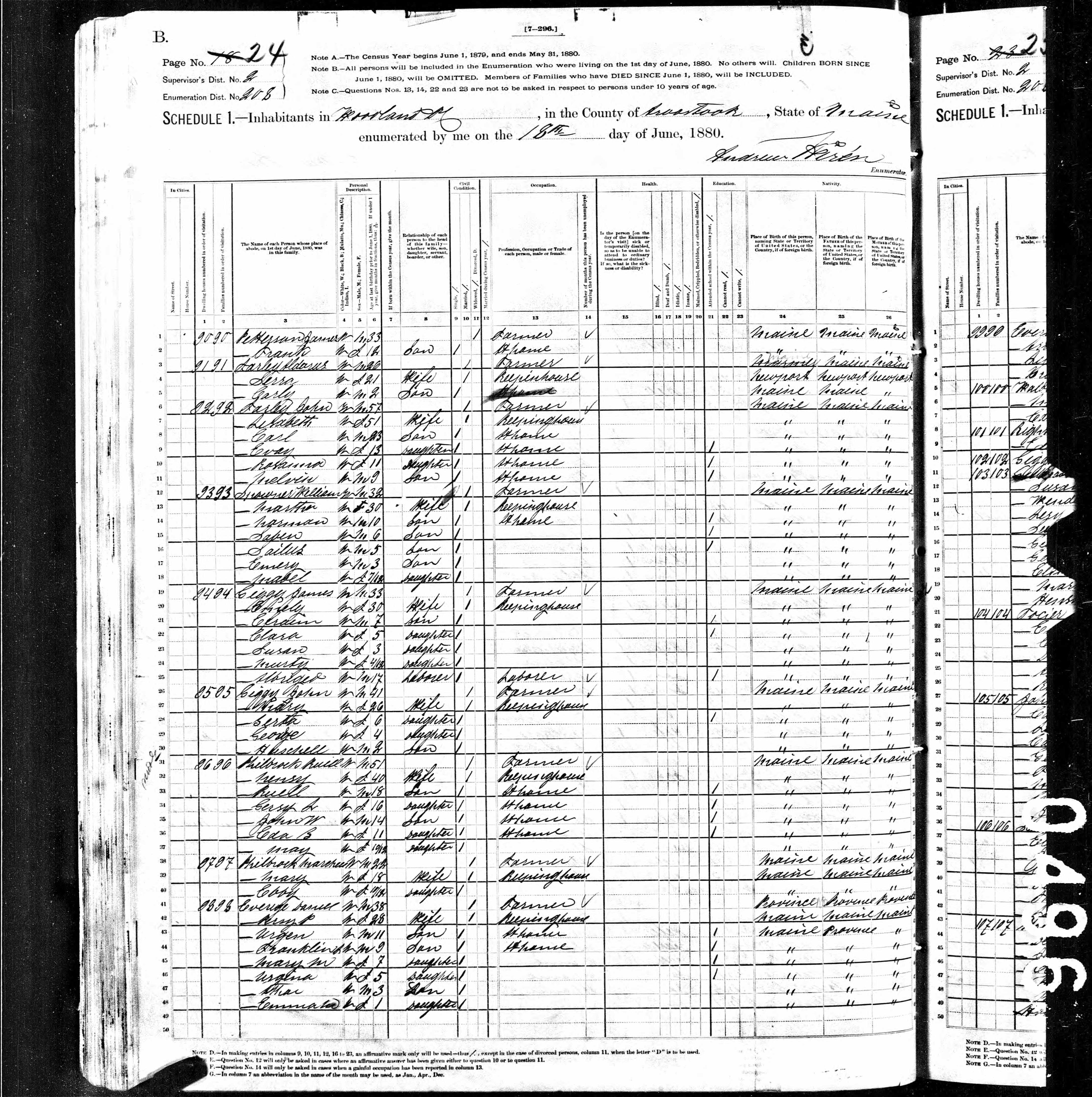 1880 US Census - Woodland, Maine