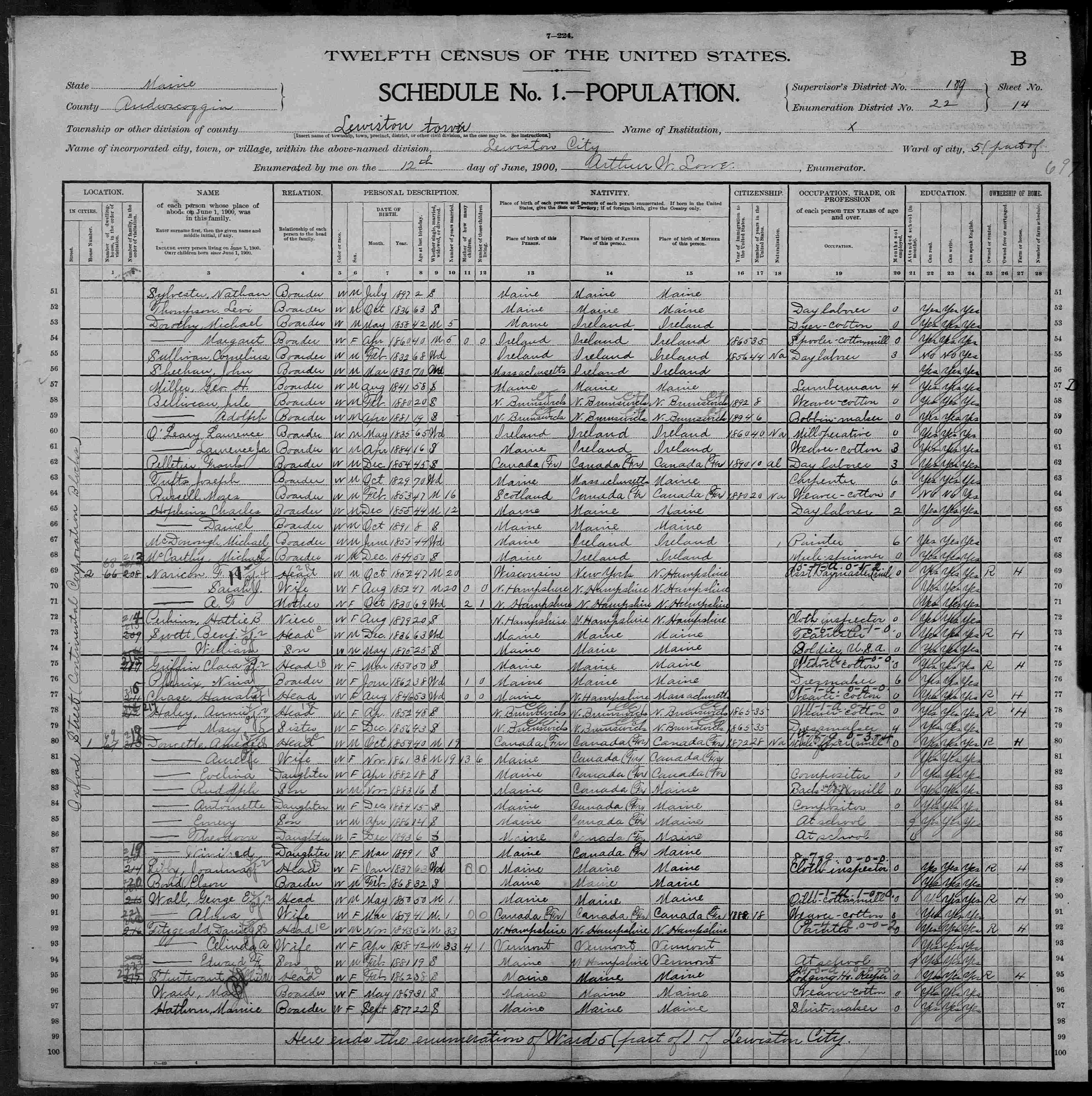 1900 US Census — Lewiston, Maine