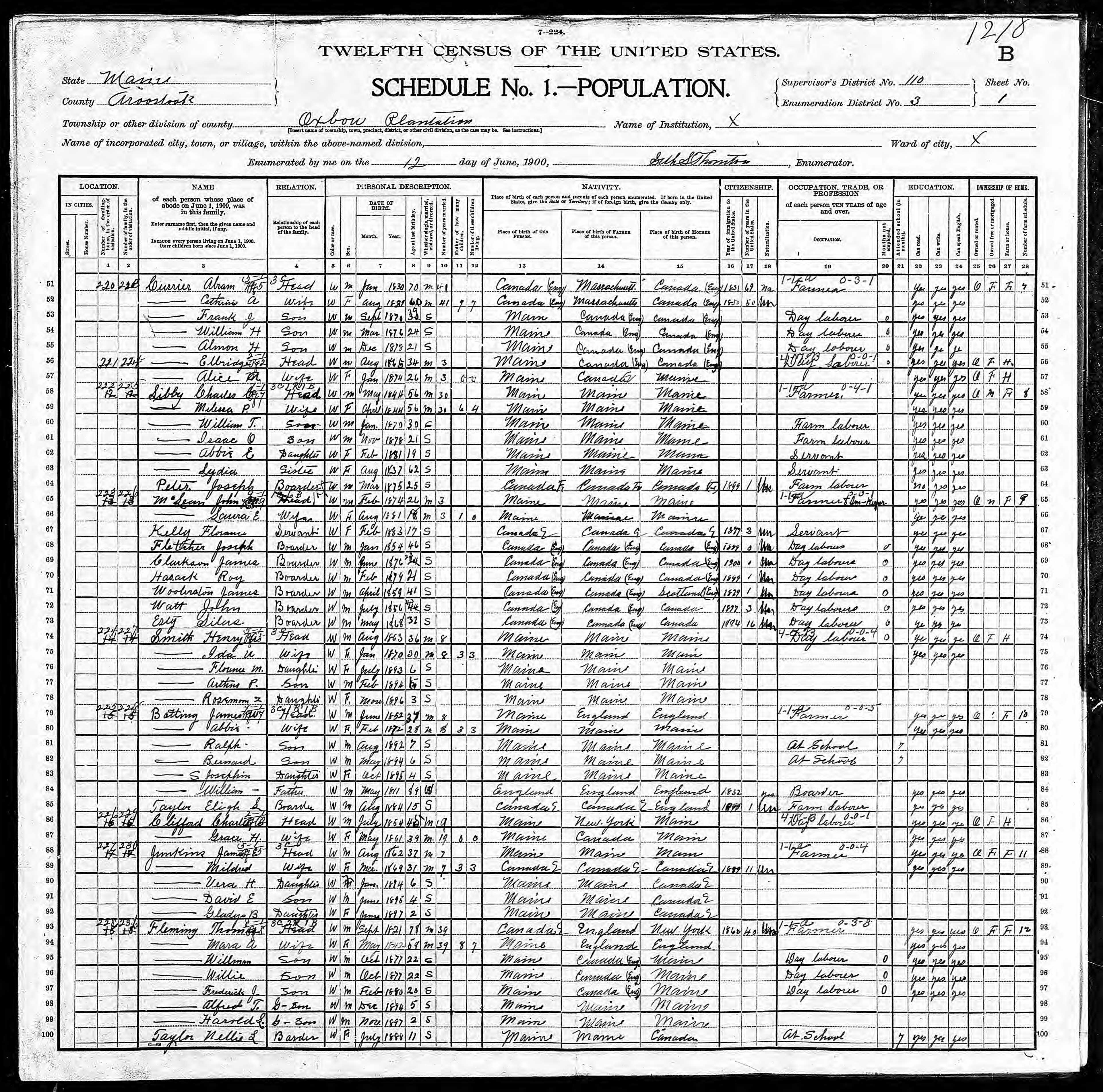 1900 US Census — Oxbow, Maine 1900 US Census — Oxbow, Maine