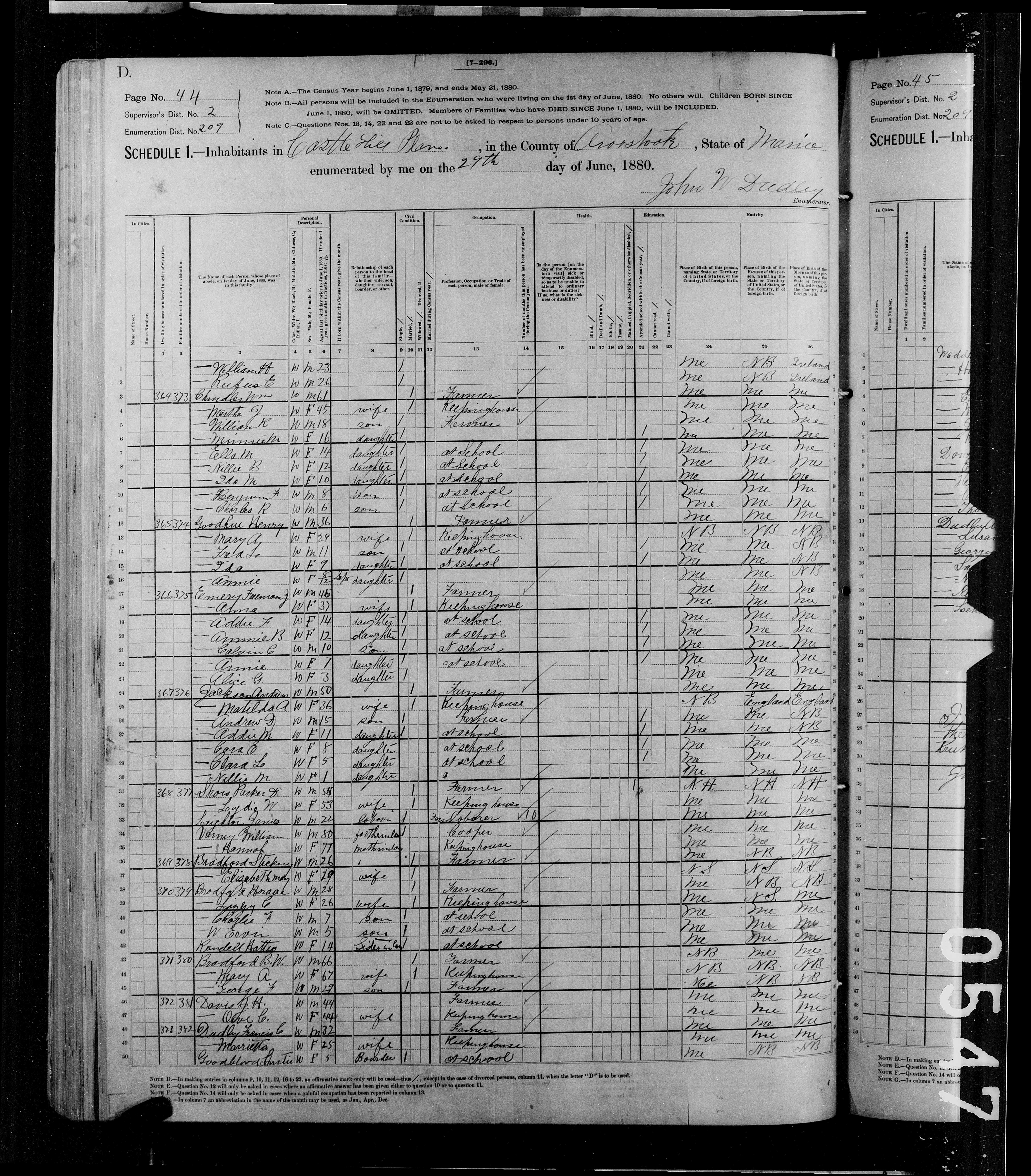 1880 US Census — Castle Hill, Maine