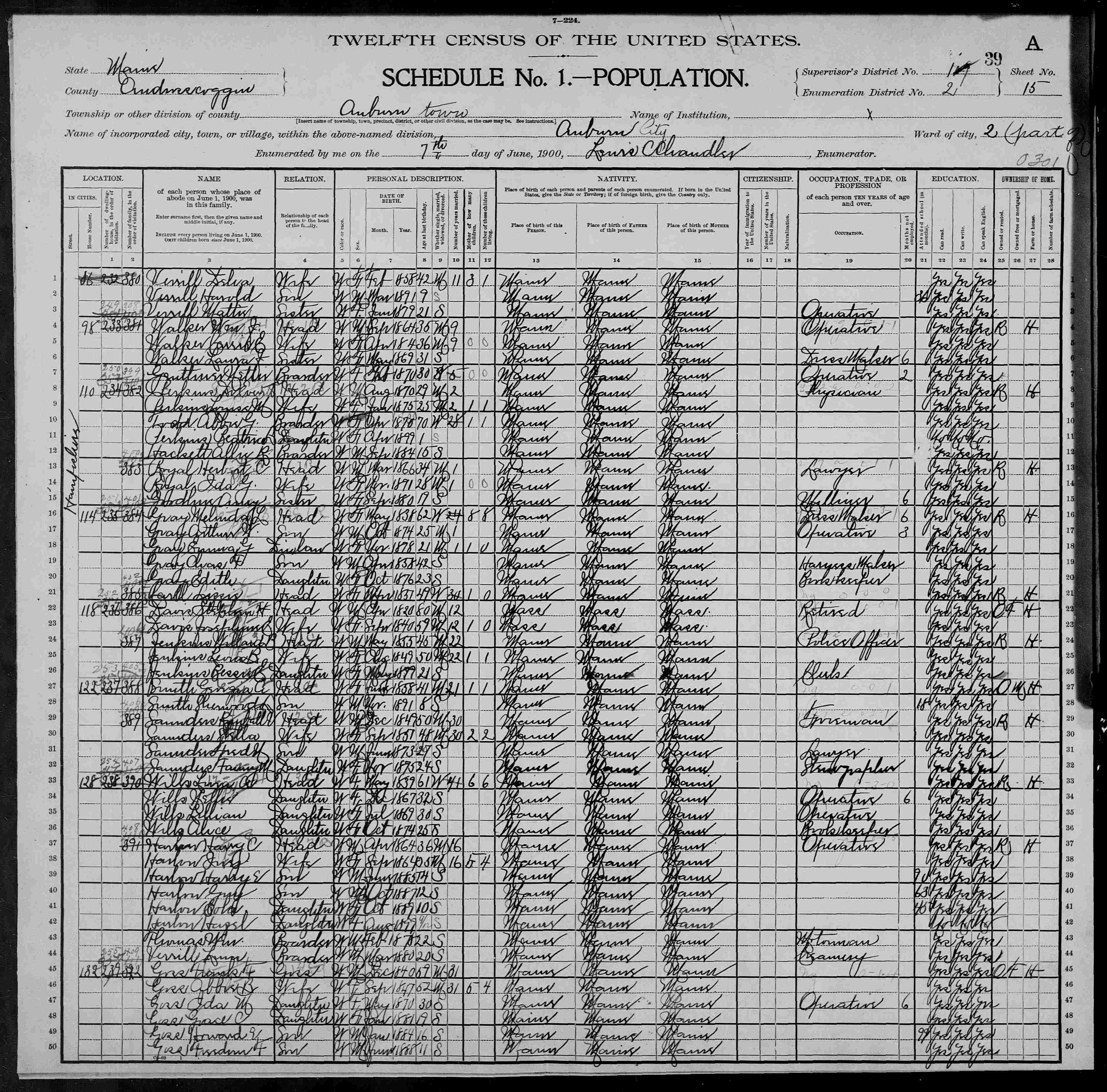 1900 US Census — Auburn, Maine