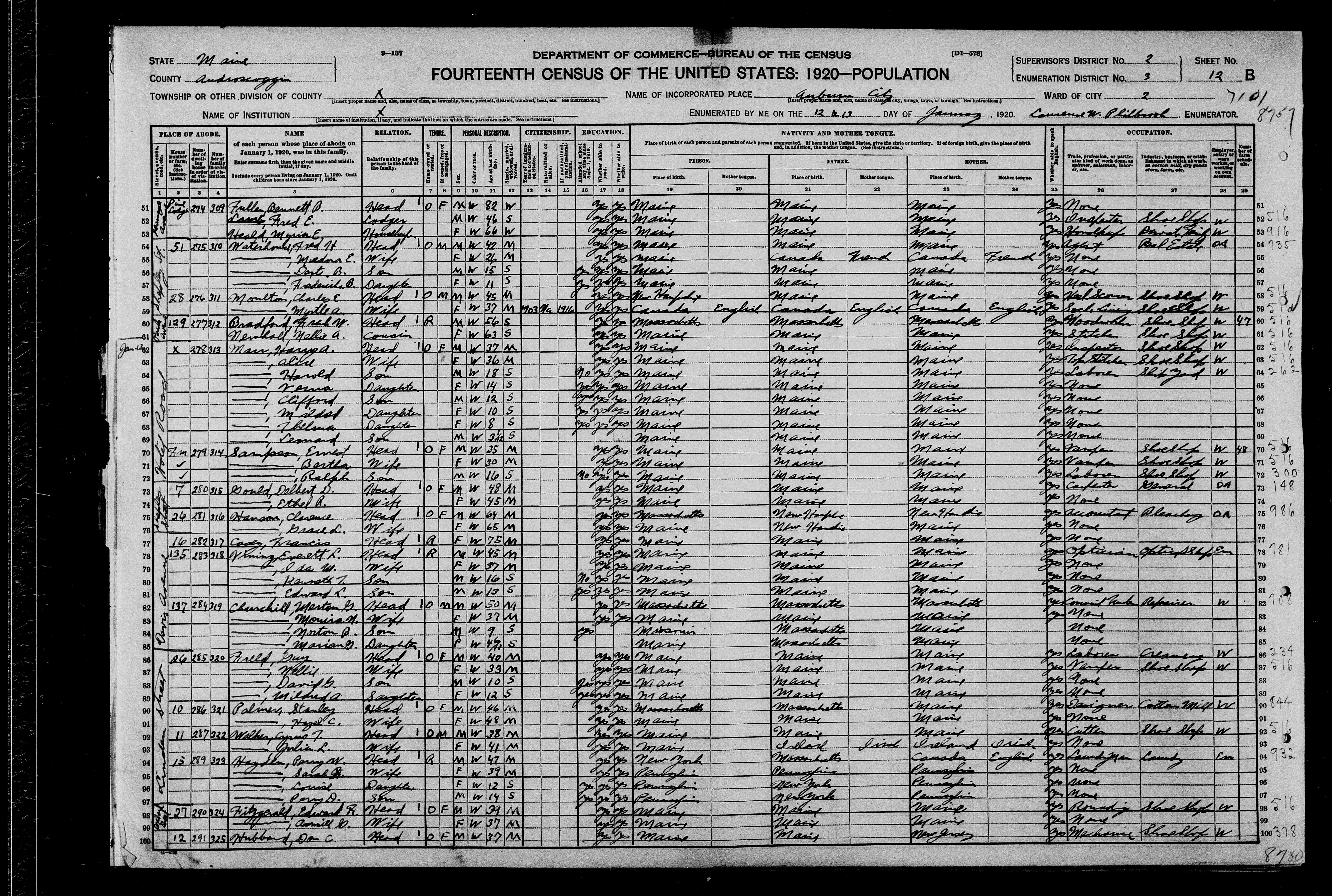 1920 US Census — Auburn, Maine