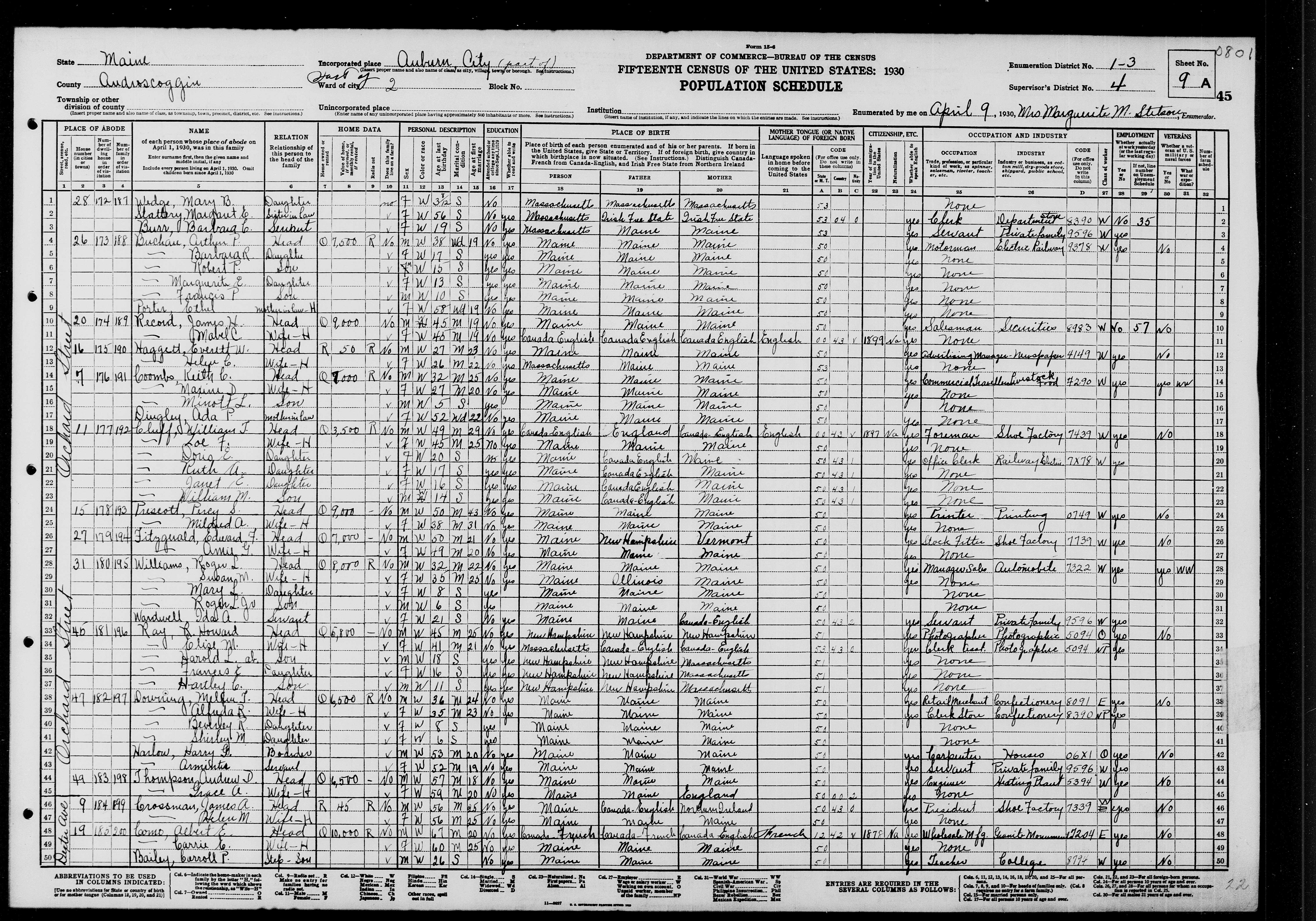 1930 US Census — Auburn, Maine