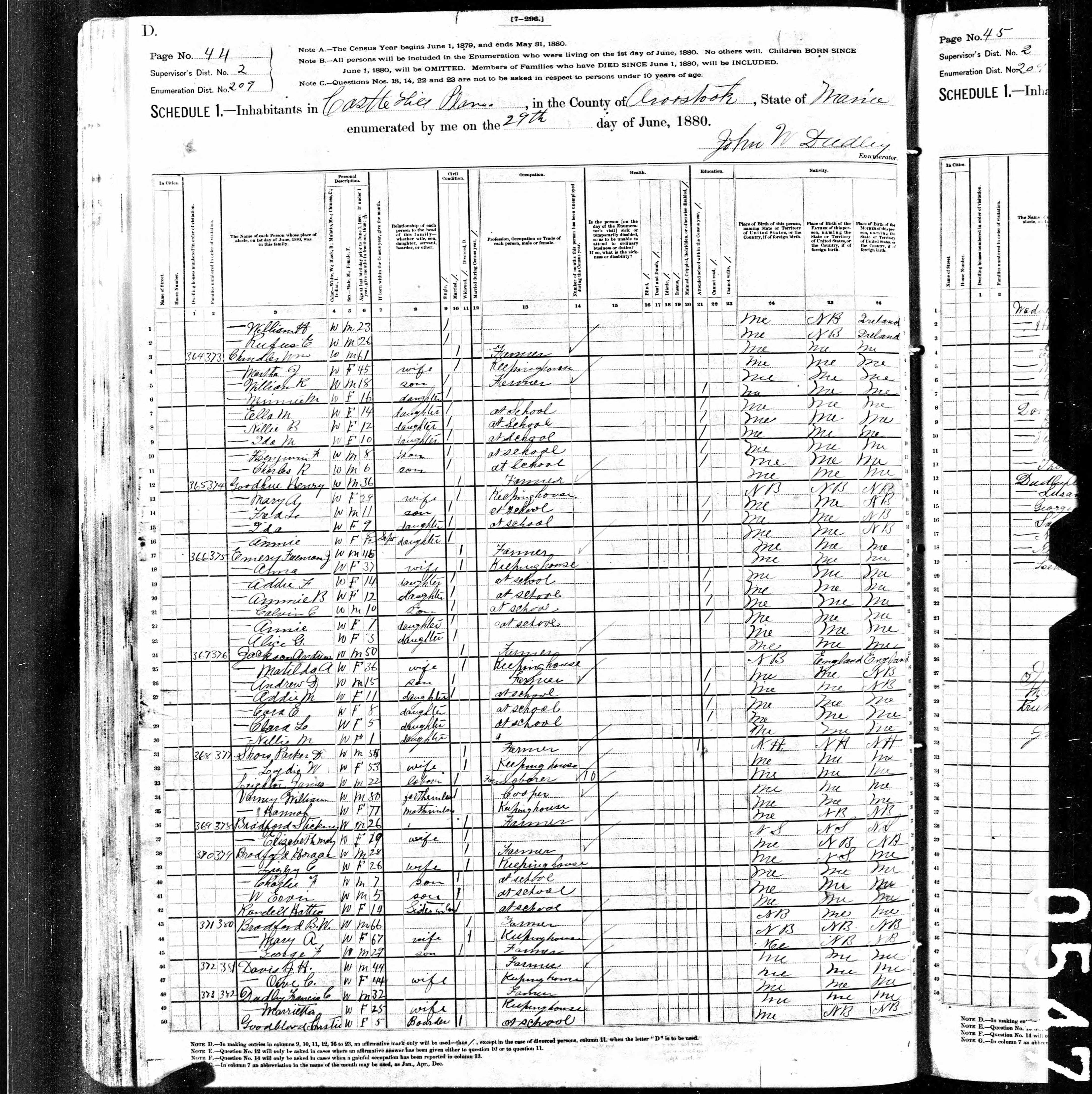 1880 US Census — Castle Hill, Maine