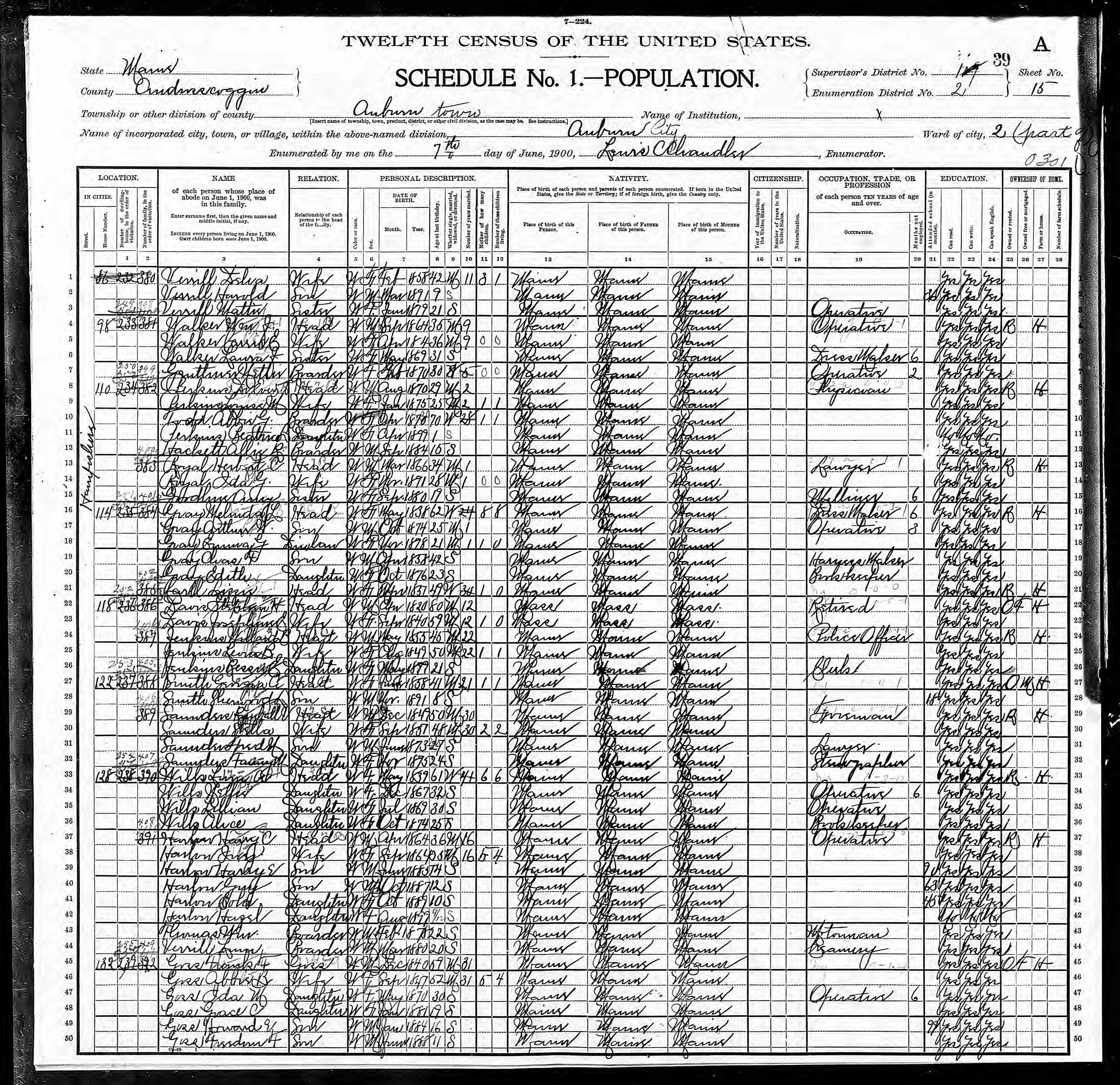 1900 US Census — Auburn, Maine