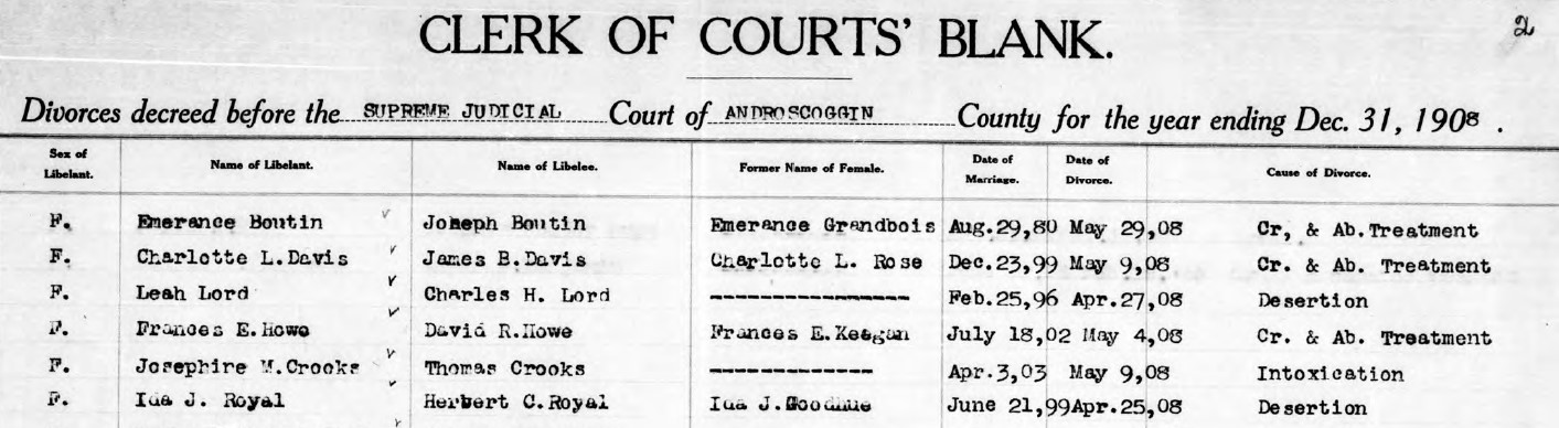 Maine Divorce Record — Ida J. Royal and Herbert C. Royal
