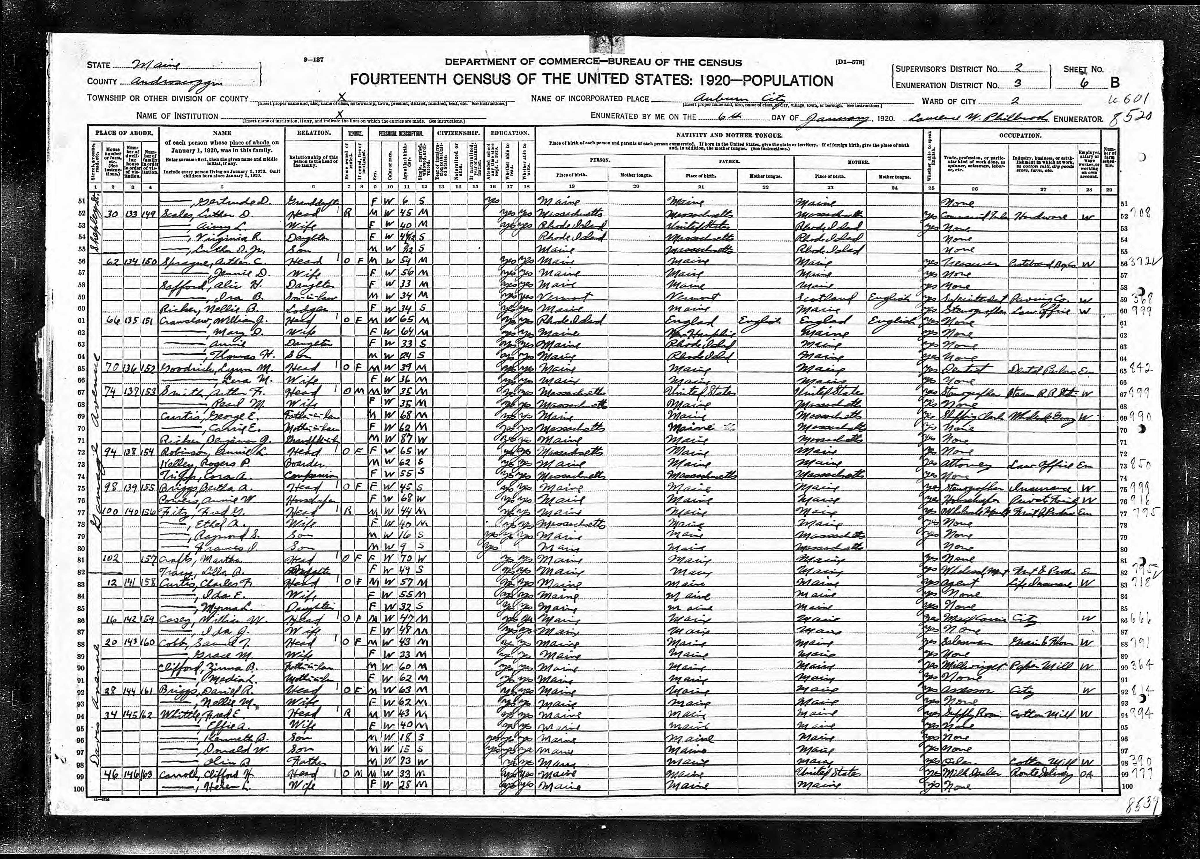 1920 US Census — Auburn, Maine