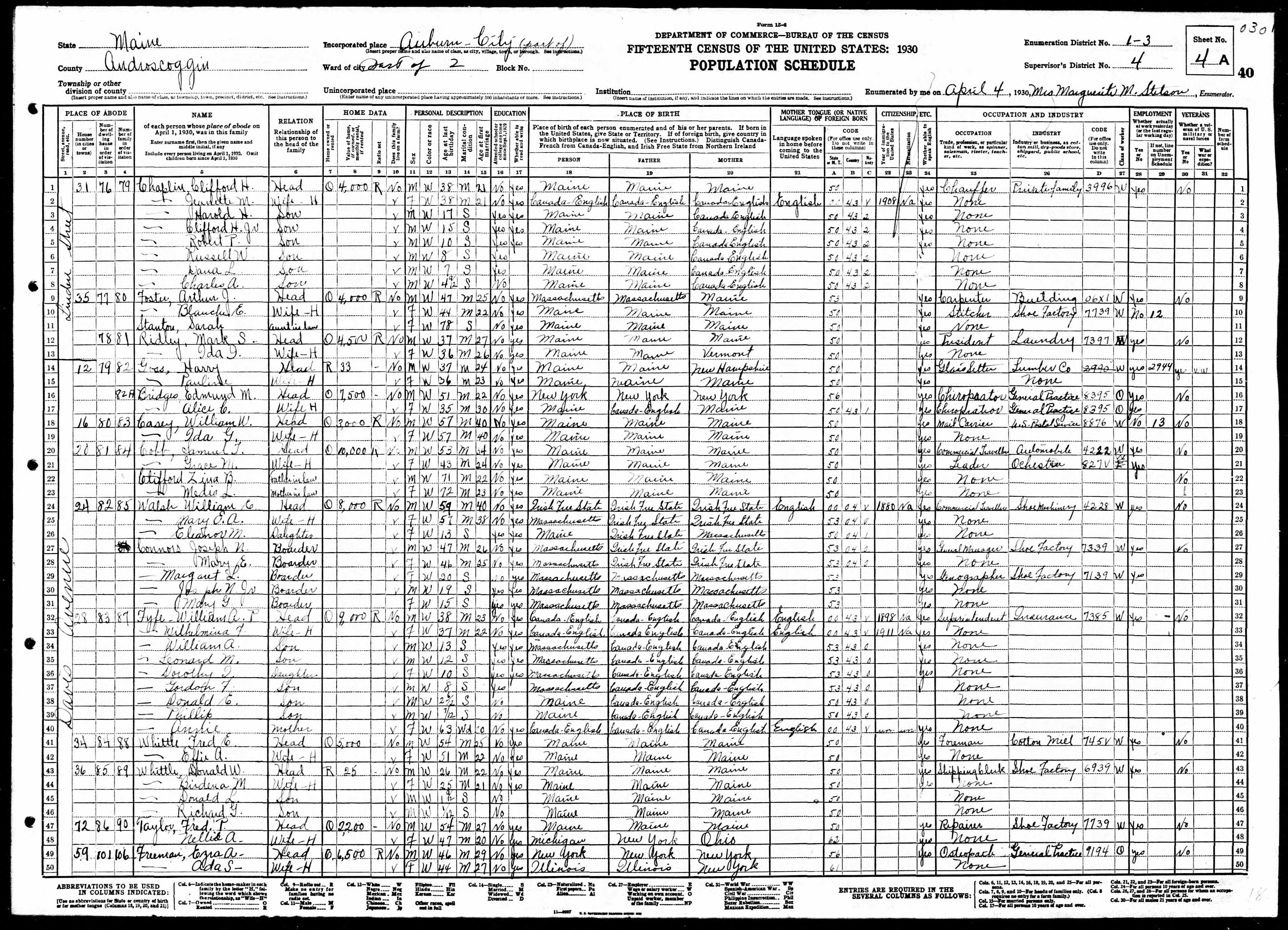 1930 US Census — Auburn, Maine