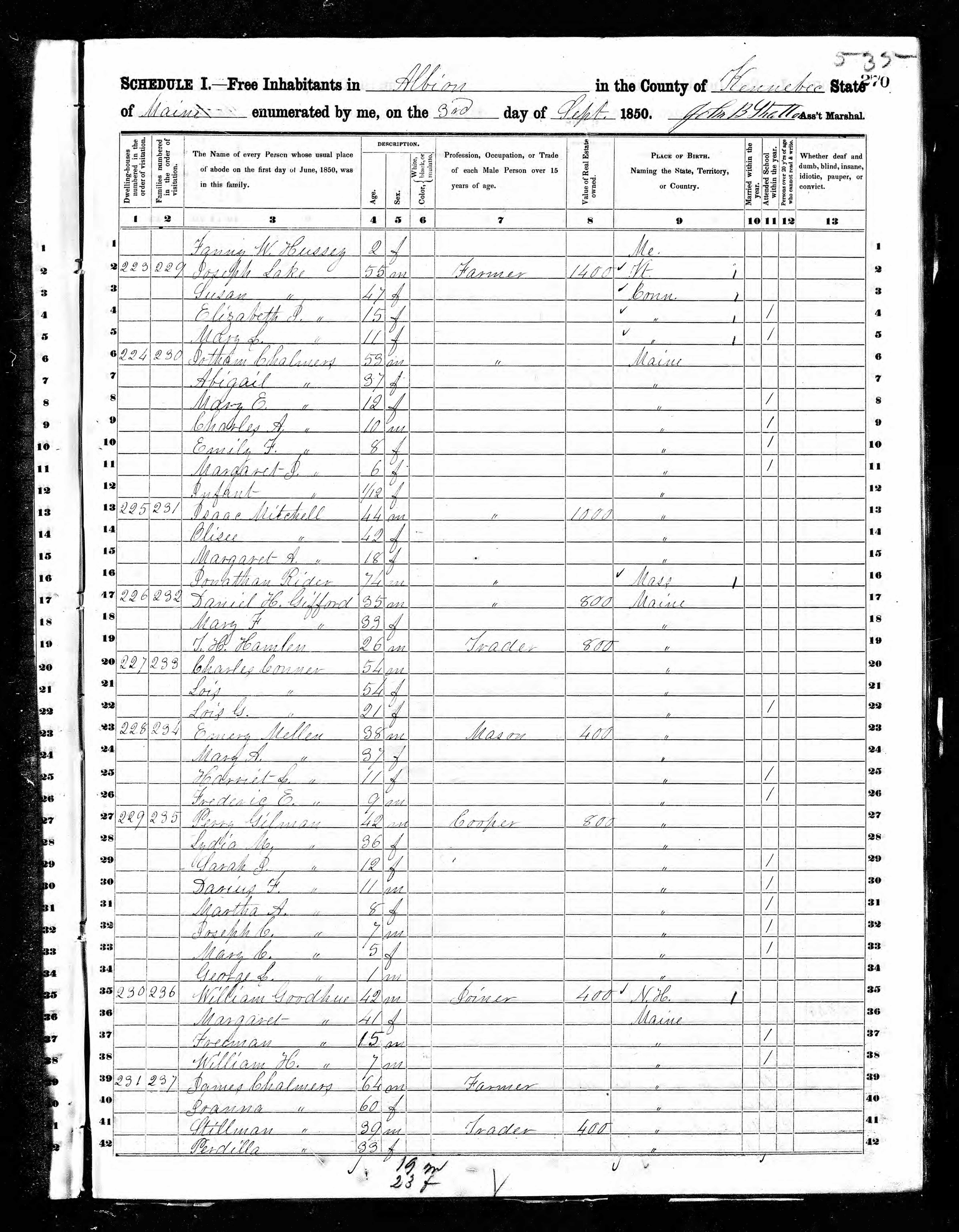 1850 US Census - Albion, ME
