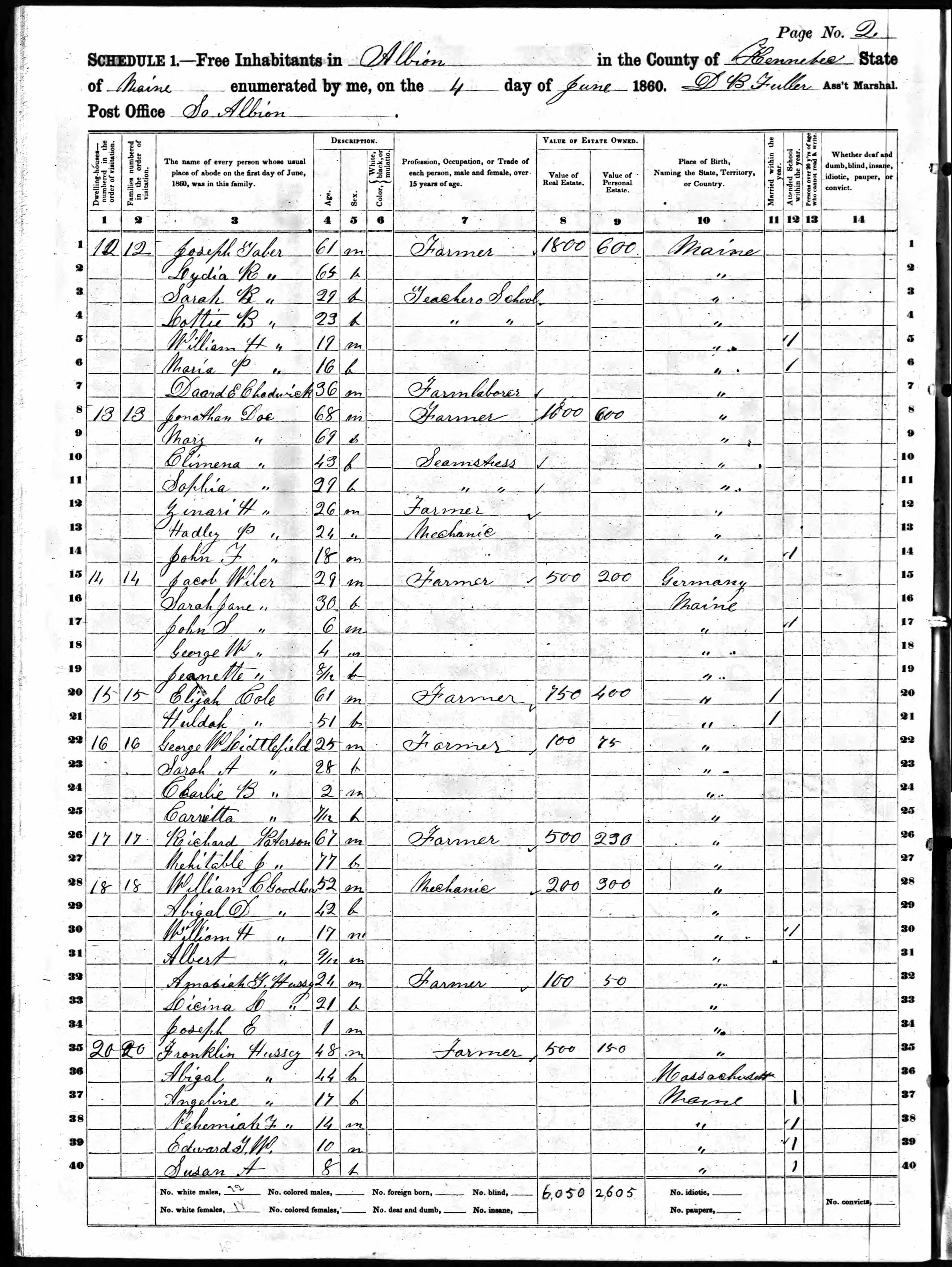 1860 US Census - Albion, ME