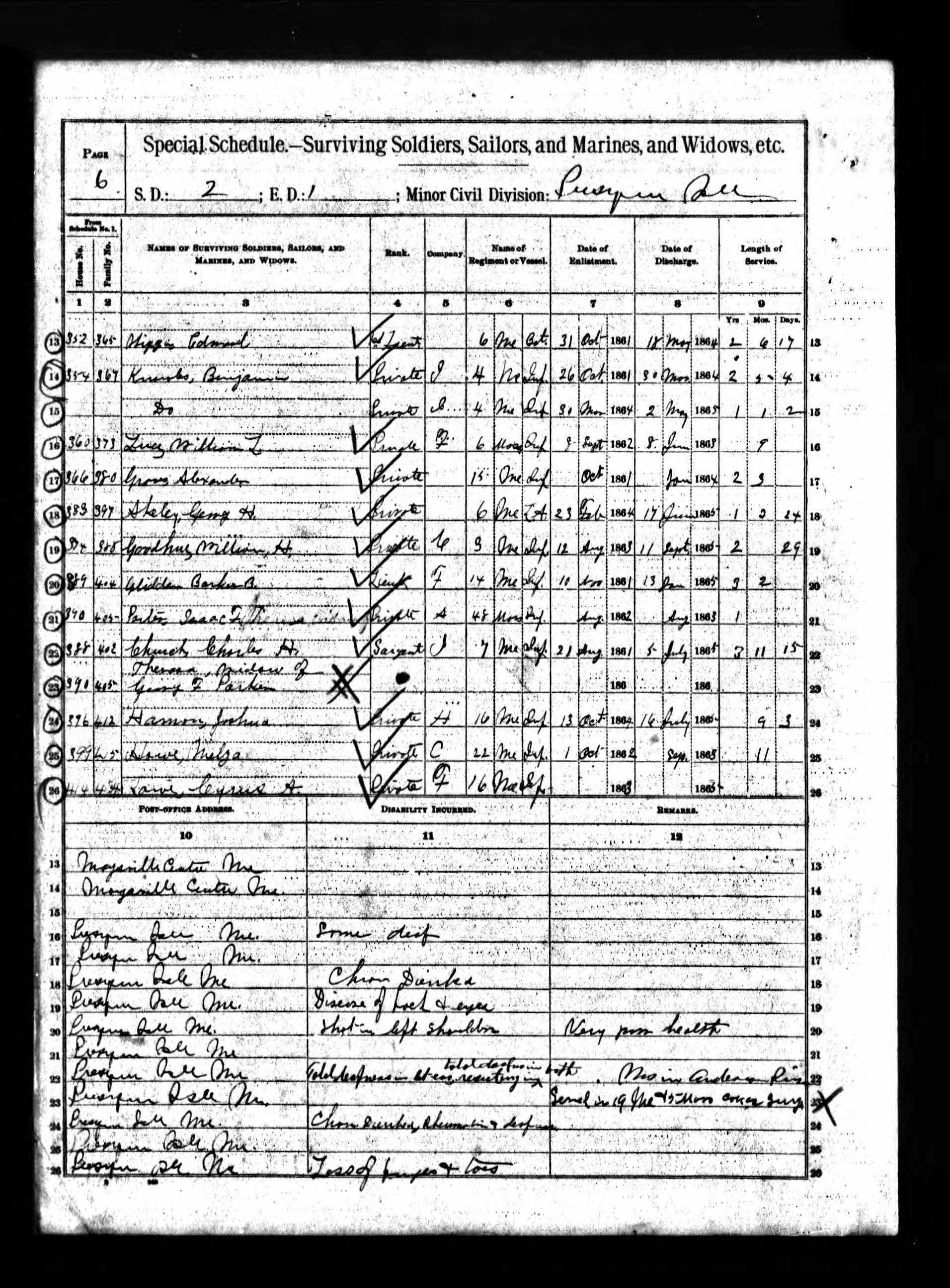 1890 US Census Veterans Schedule - Presque Isle, ME