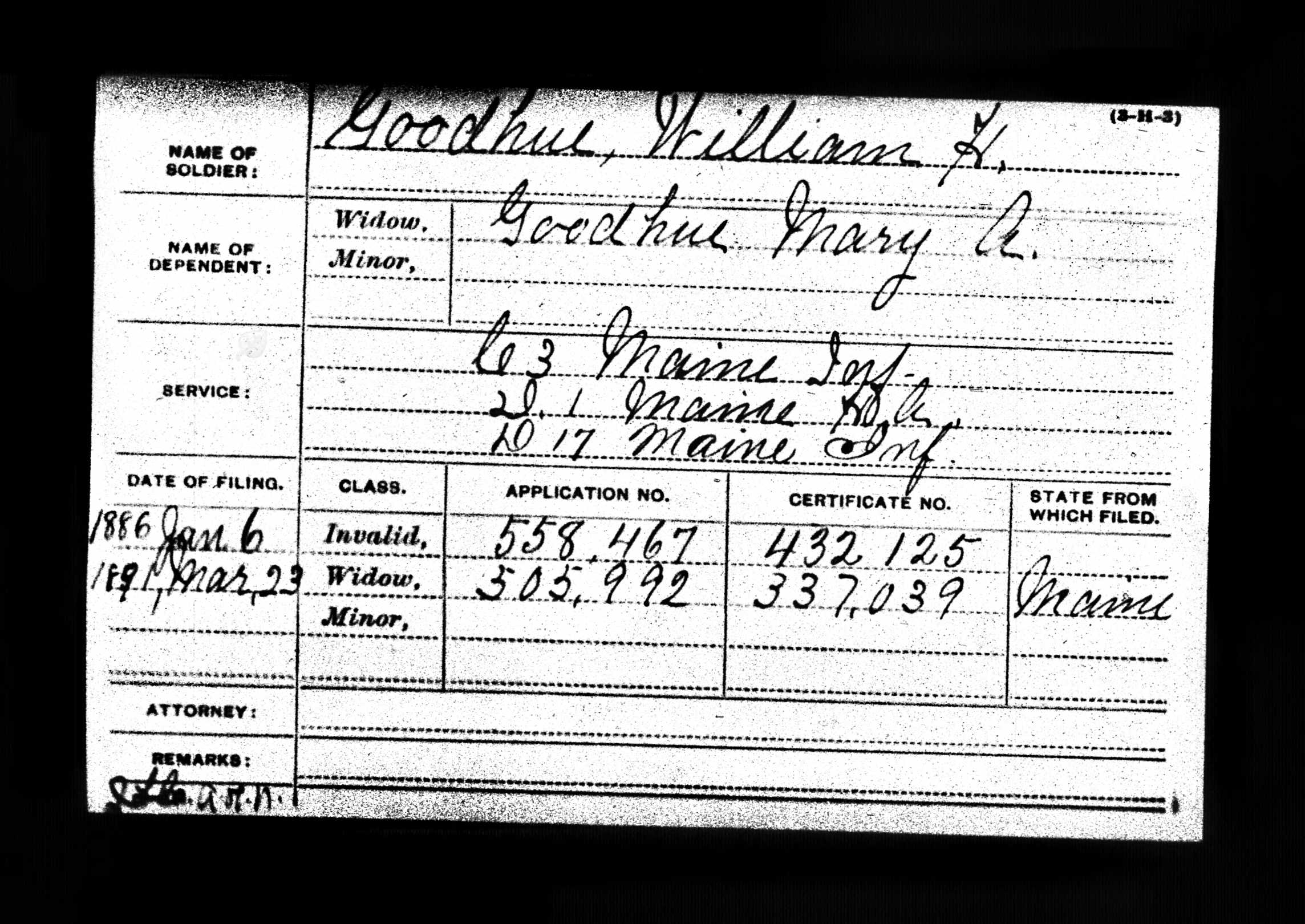 William Henry Goodhue - Civil War Pension record
