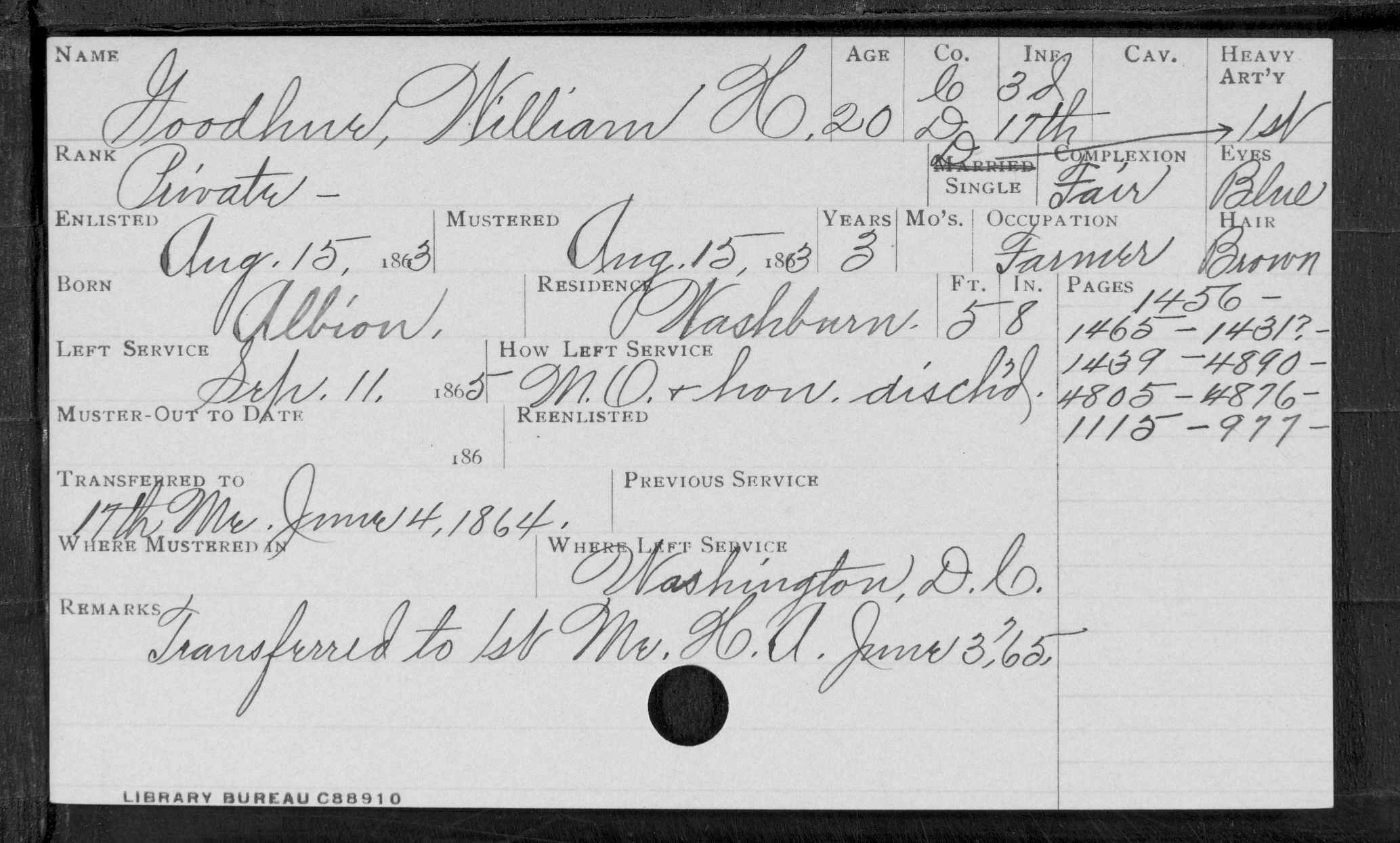 William Henry Goodhue - Civil War Record