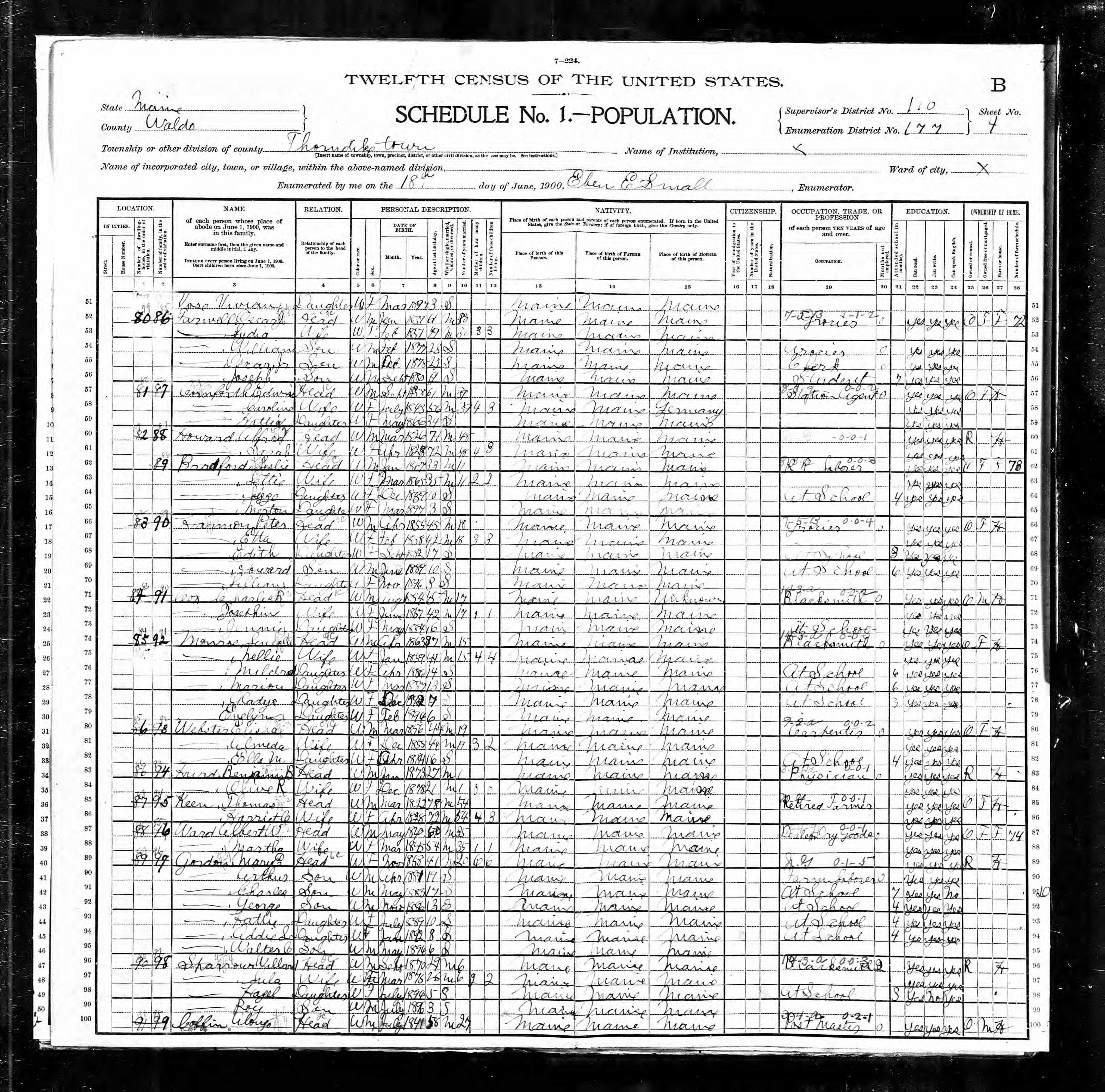 1900 US Census — Thorndike, Maine 1900 US Census — Thorndike, Maine