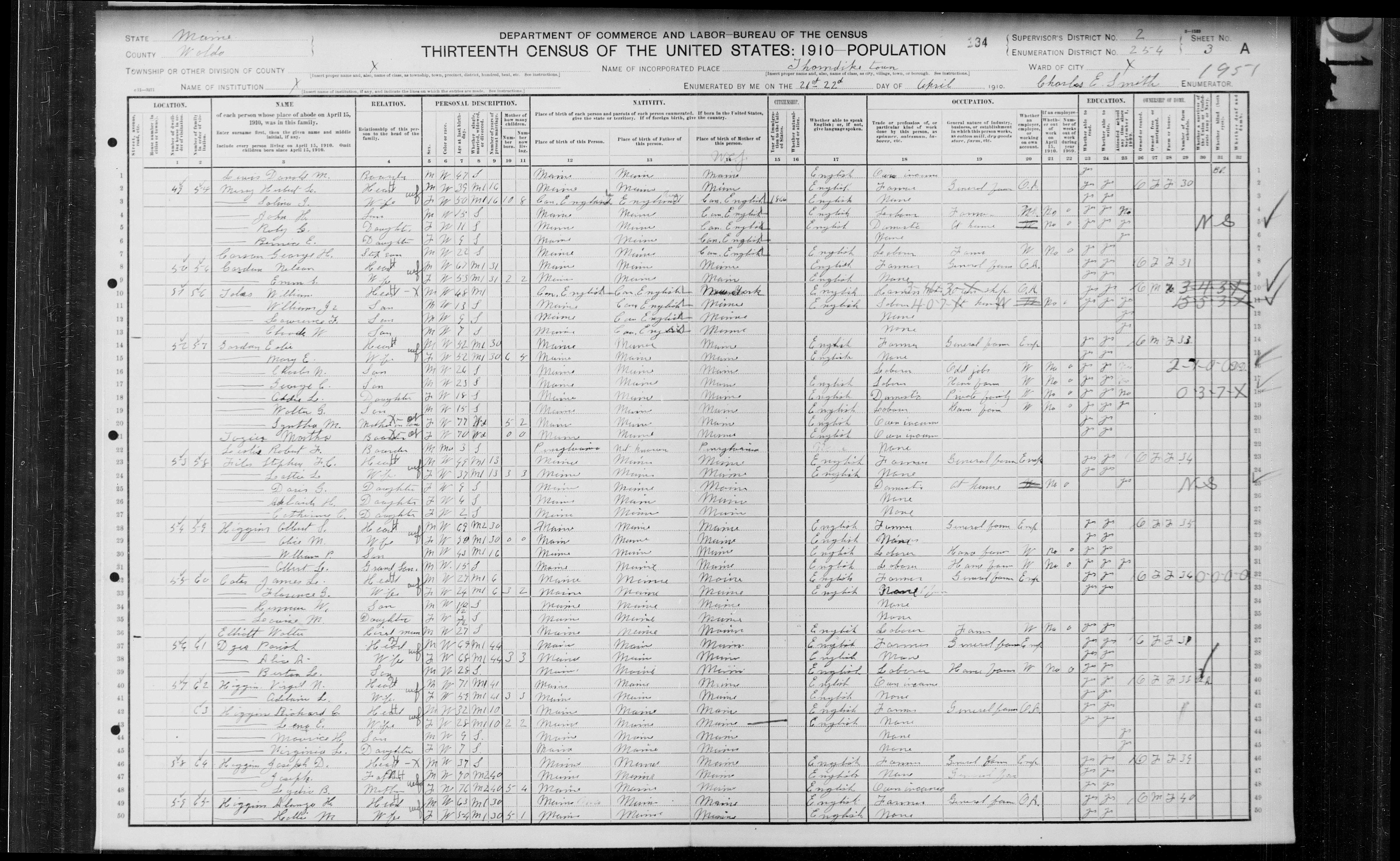 1910 US census — Thorndike, Maine 1910 US census — Thorndike, Maine