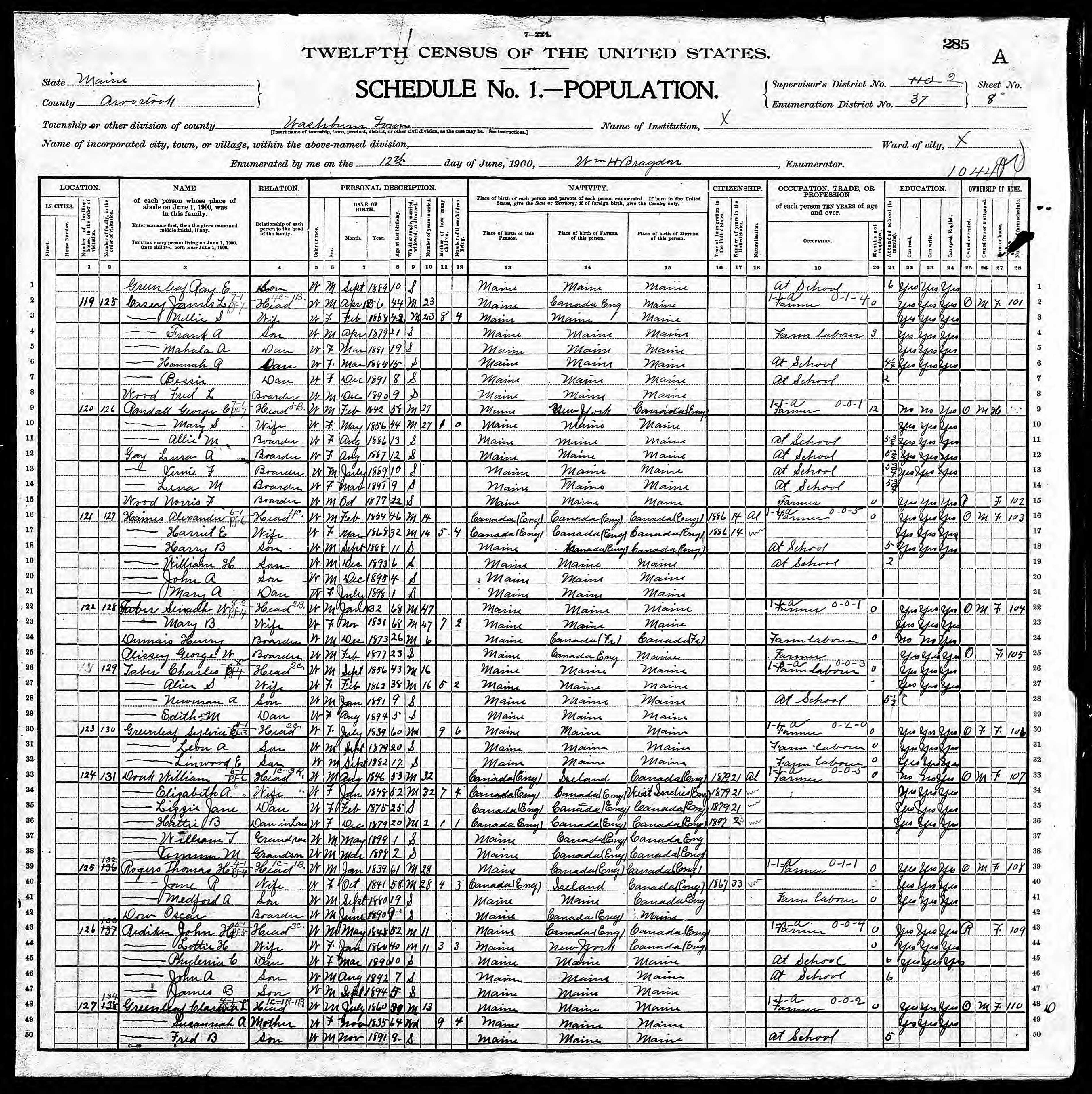 1900 US Census - Washburn, Maine