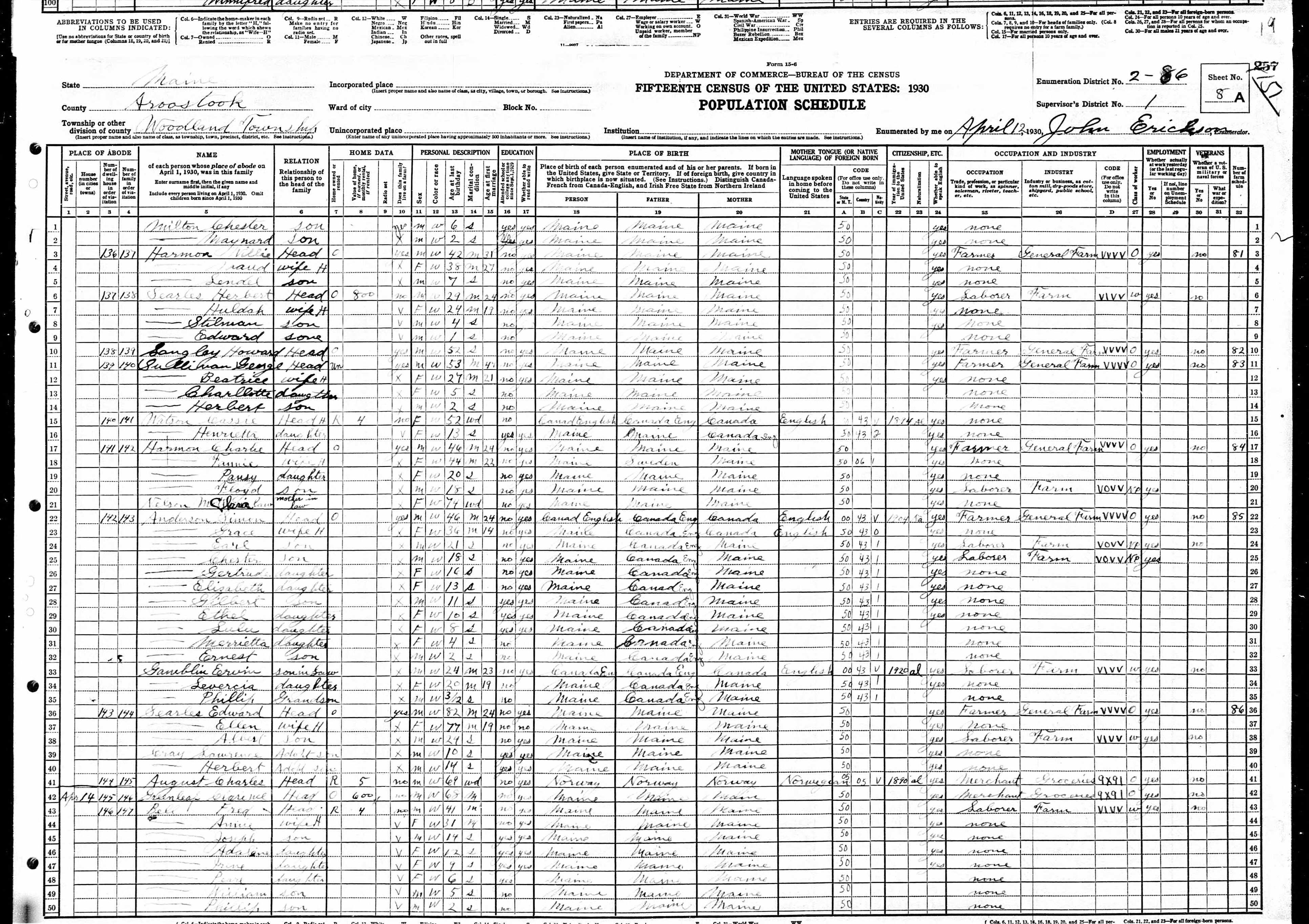 1930 US Census - Woodland, Maine