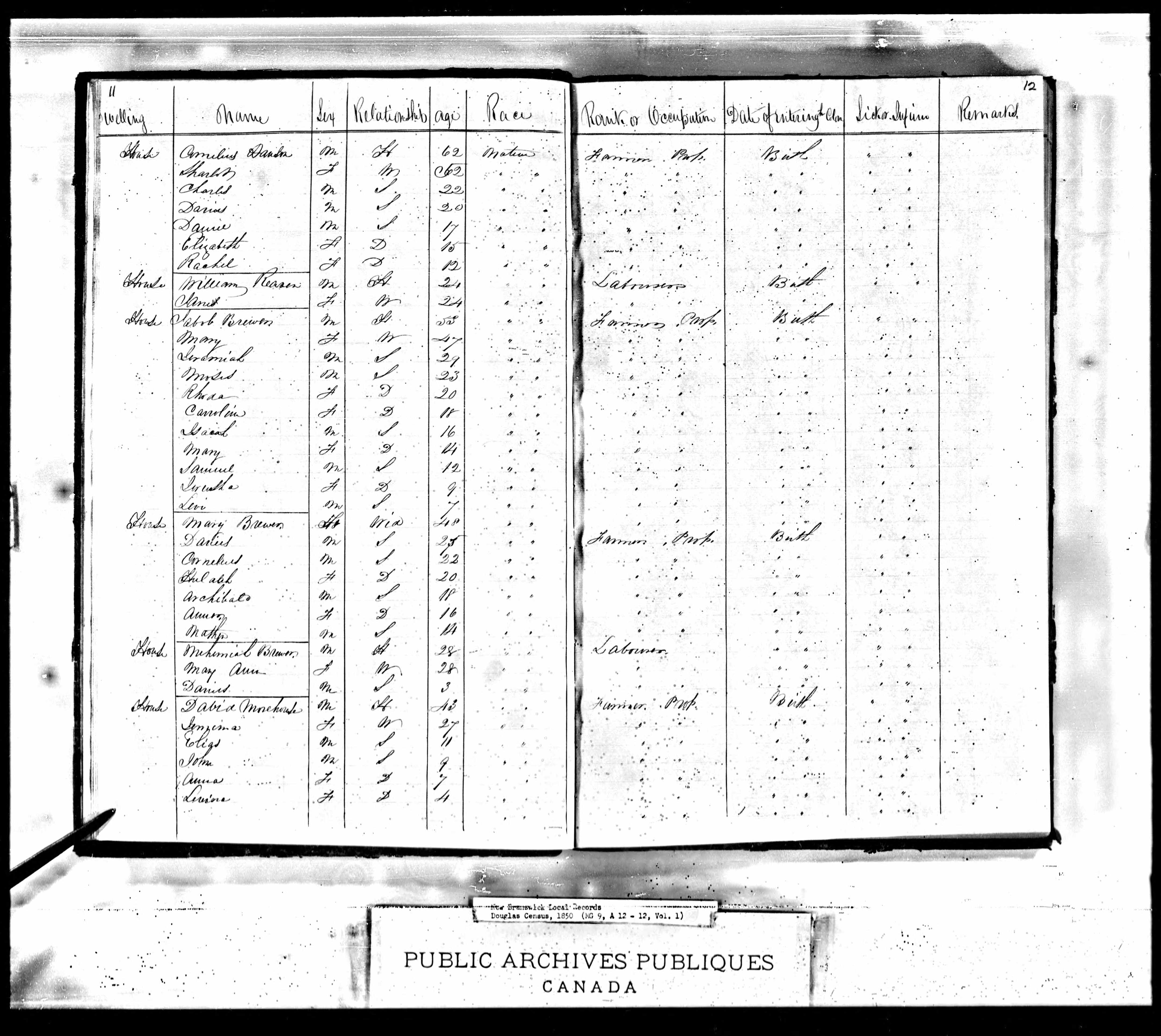 1851 Canada Census - Douglas, NB