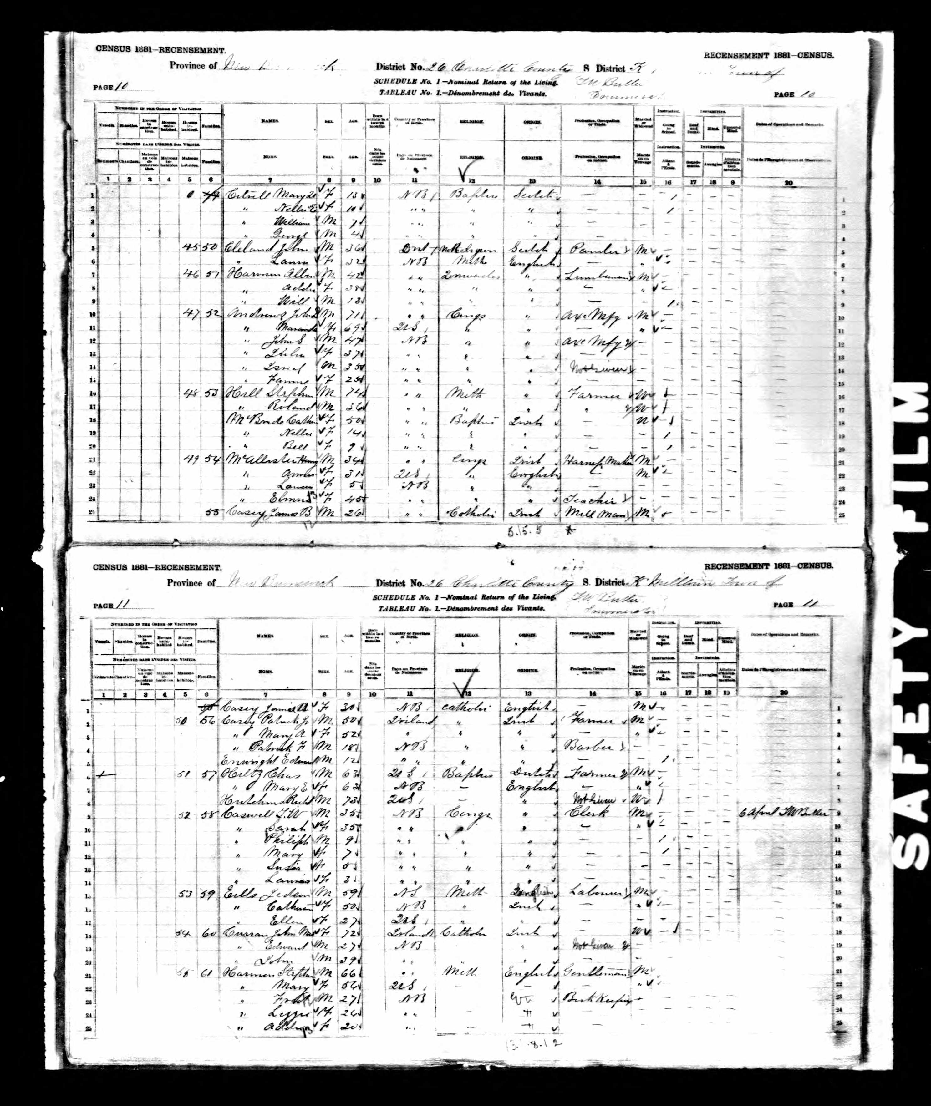 1881 Canada Census - Milltown, New Brunswick