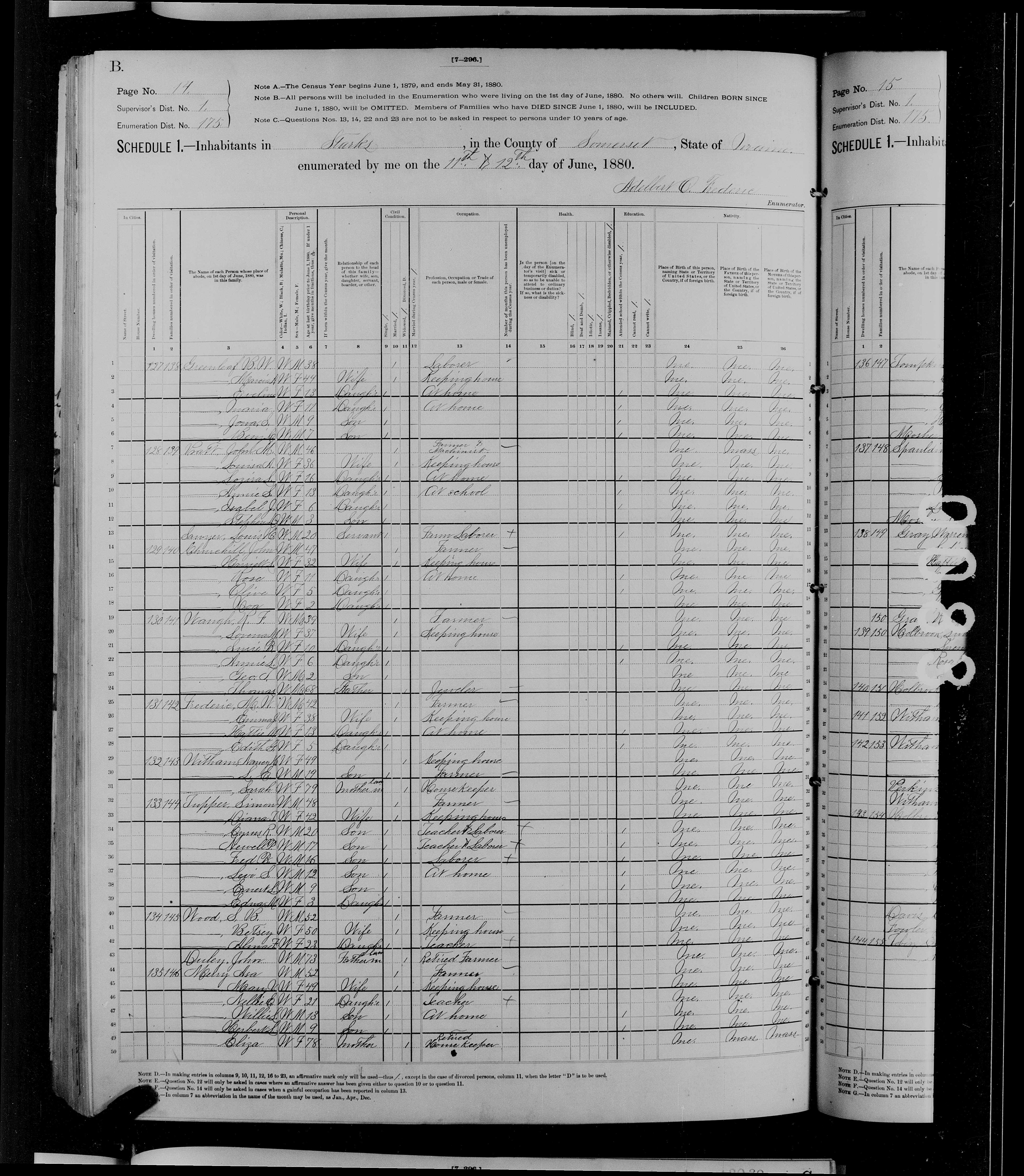 1880 US Census - Starks, Maine