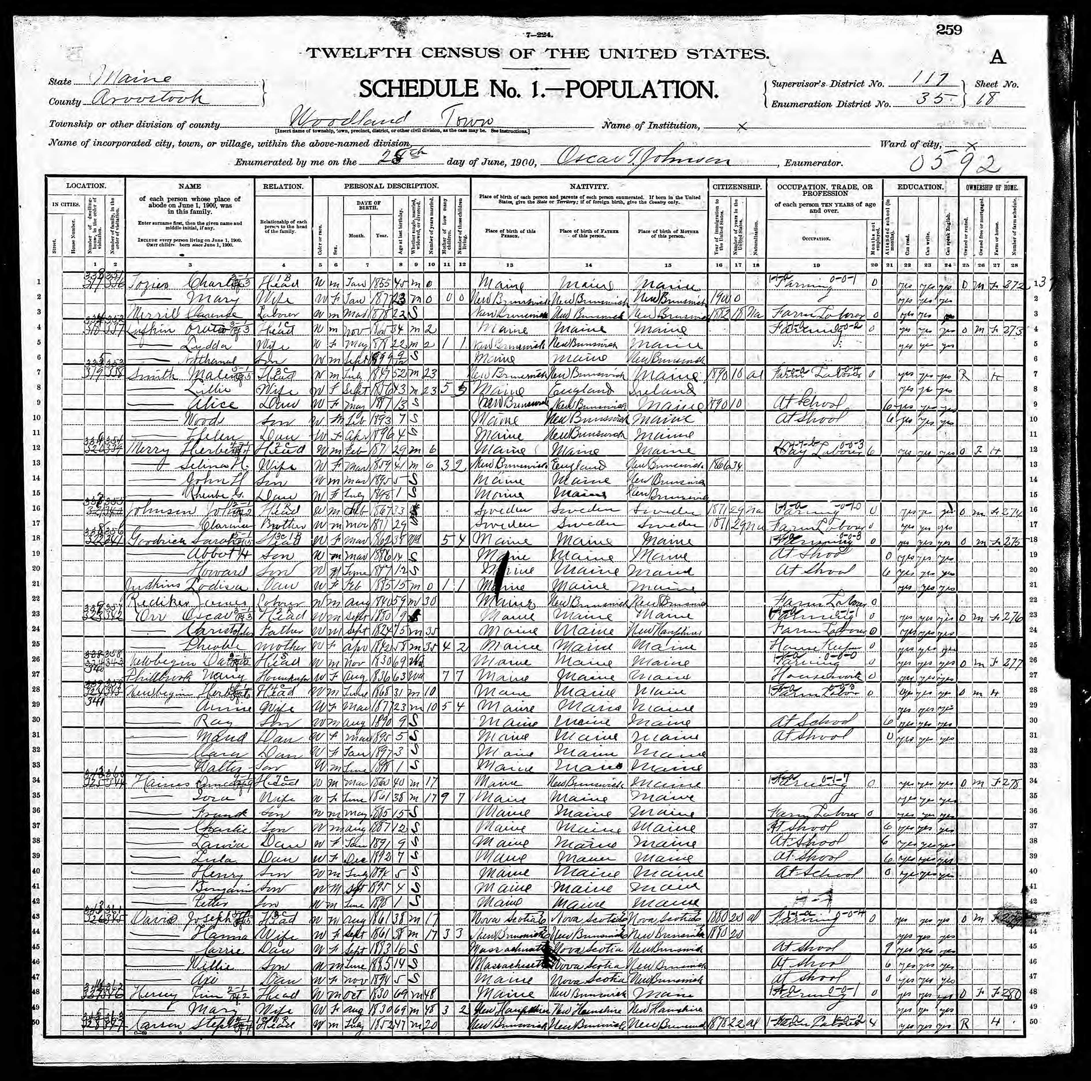 1900 US Census — Woodland, Maine 1900 US Census — Woodland, Maine