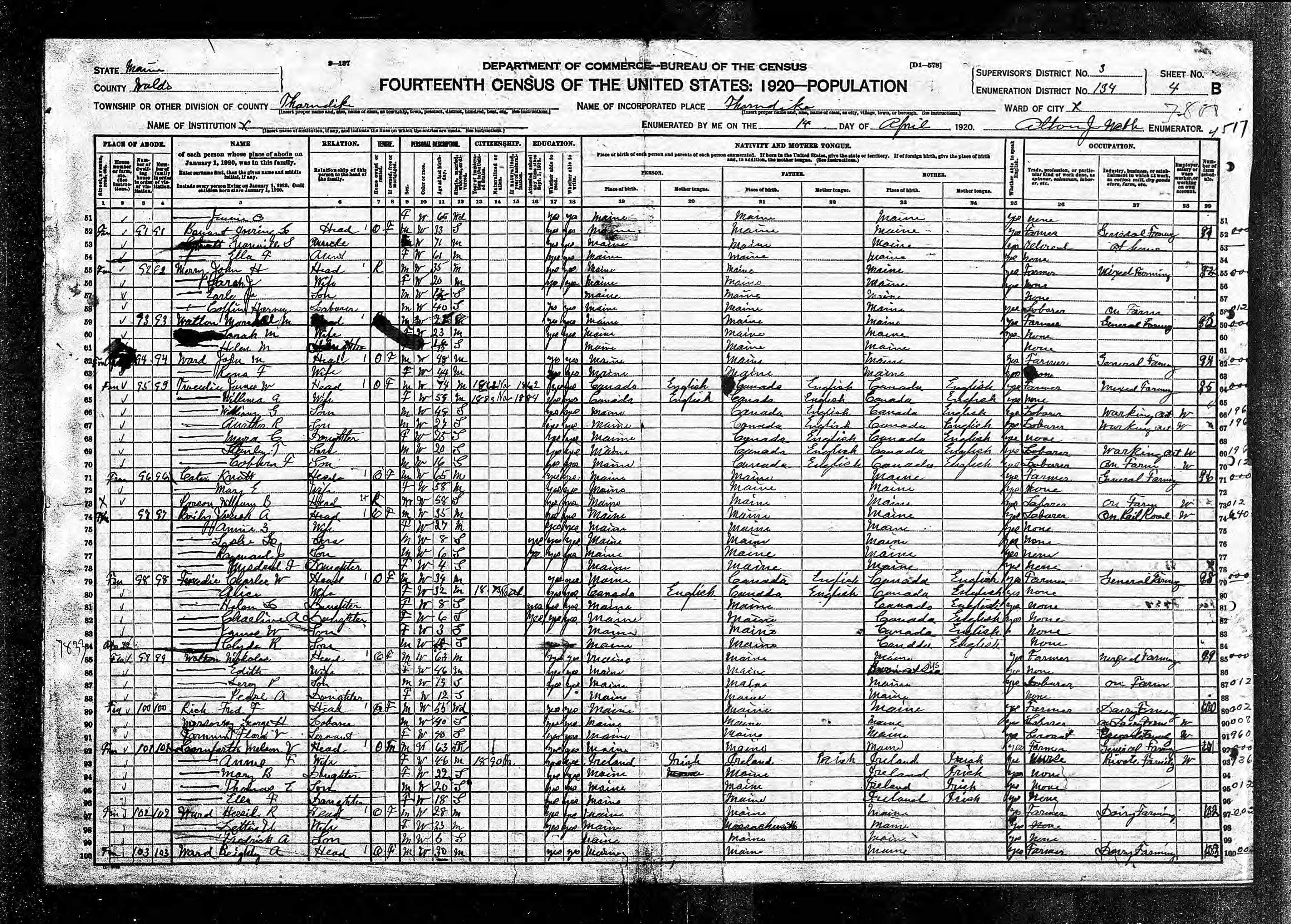 1920 US Census — Thorndike, Maine 1920 US Census — Thorndike, Maine