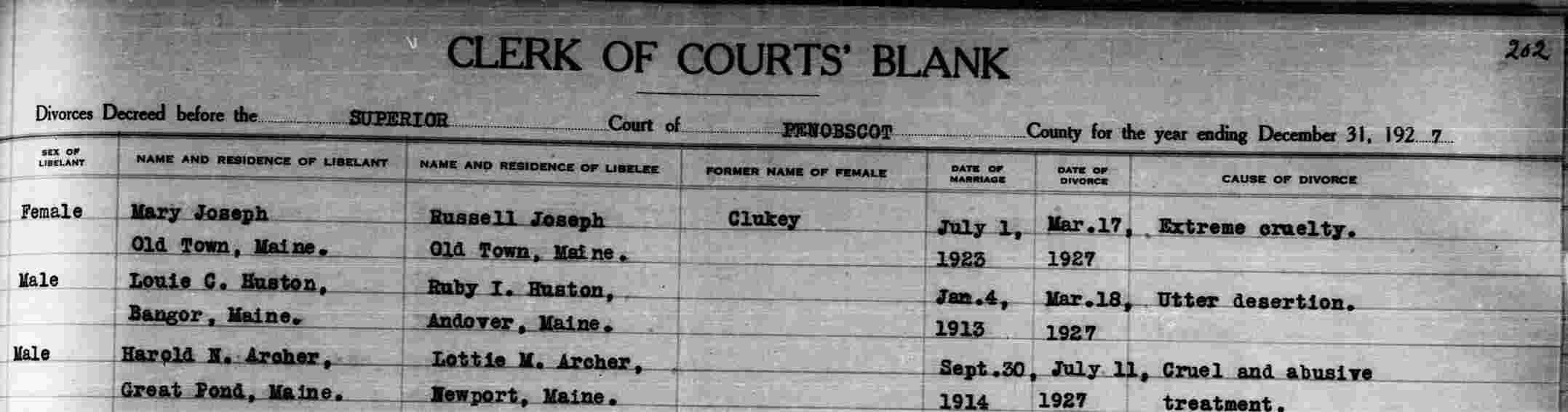 1927 Maine Divorce Record — Harold N. Archer and Lottie M. Archer 1927 Maine Divorce Record — Harold N. Archer and Lottie M. Archer