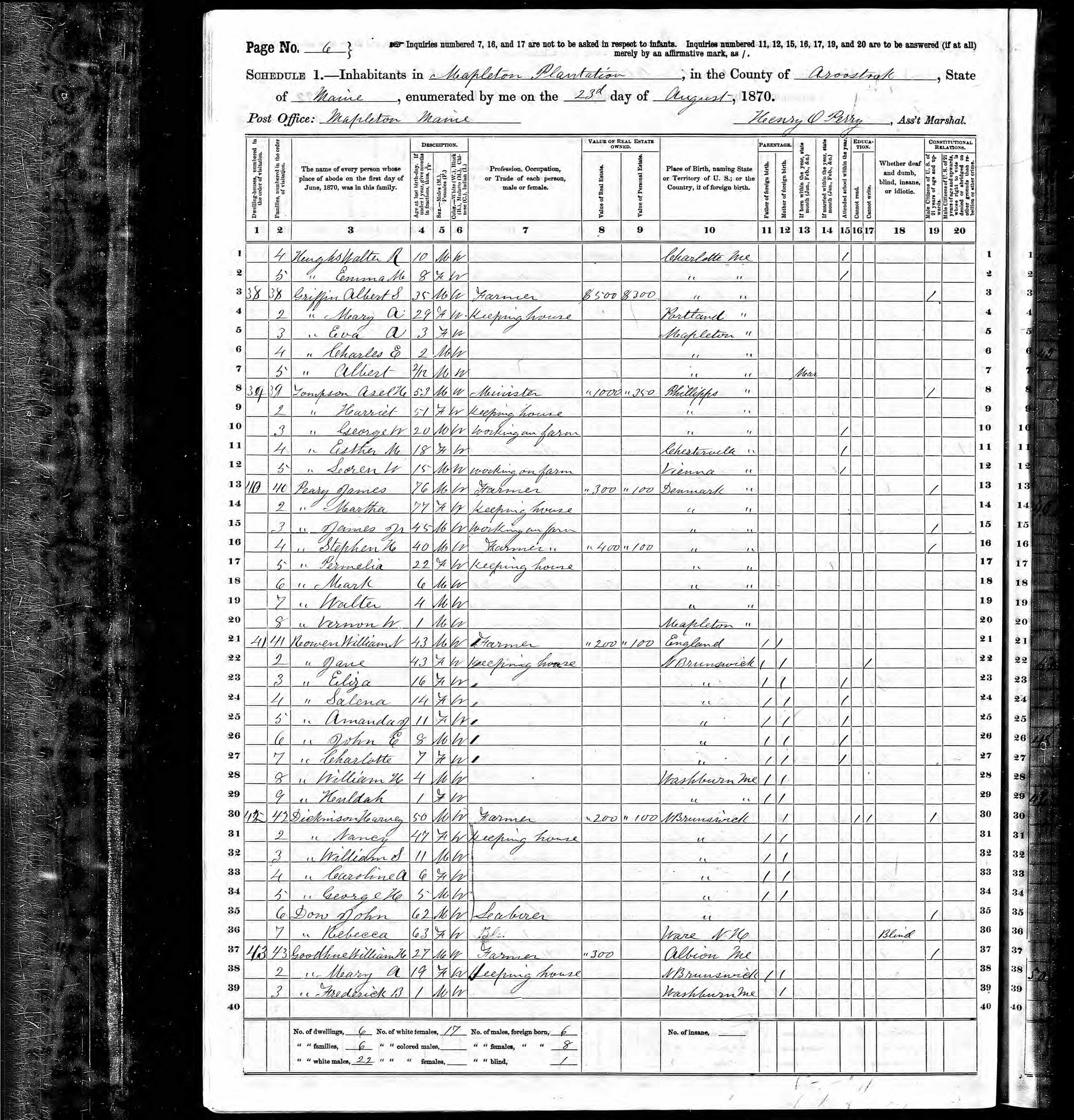 1870 US Federal Census - Mapleton, ME