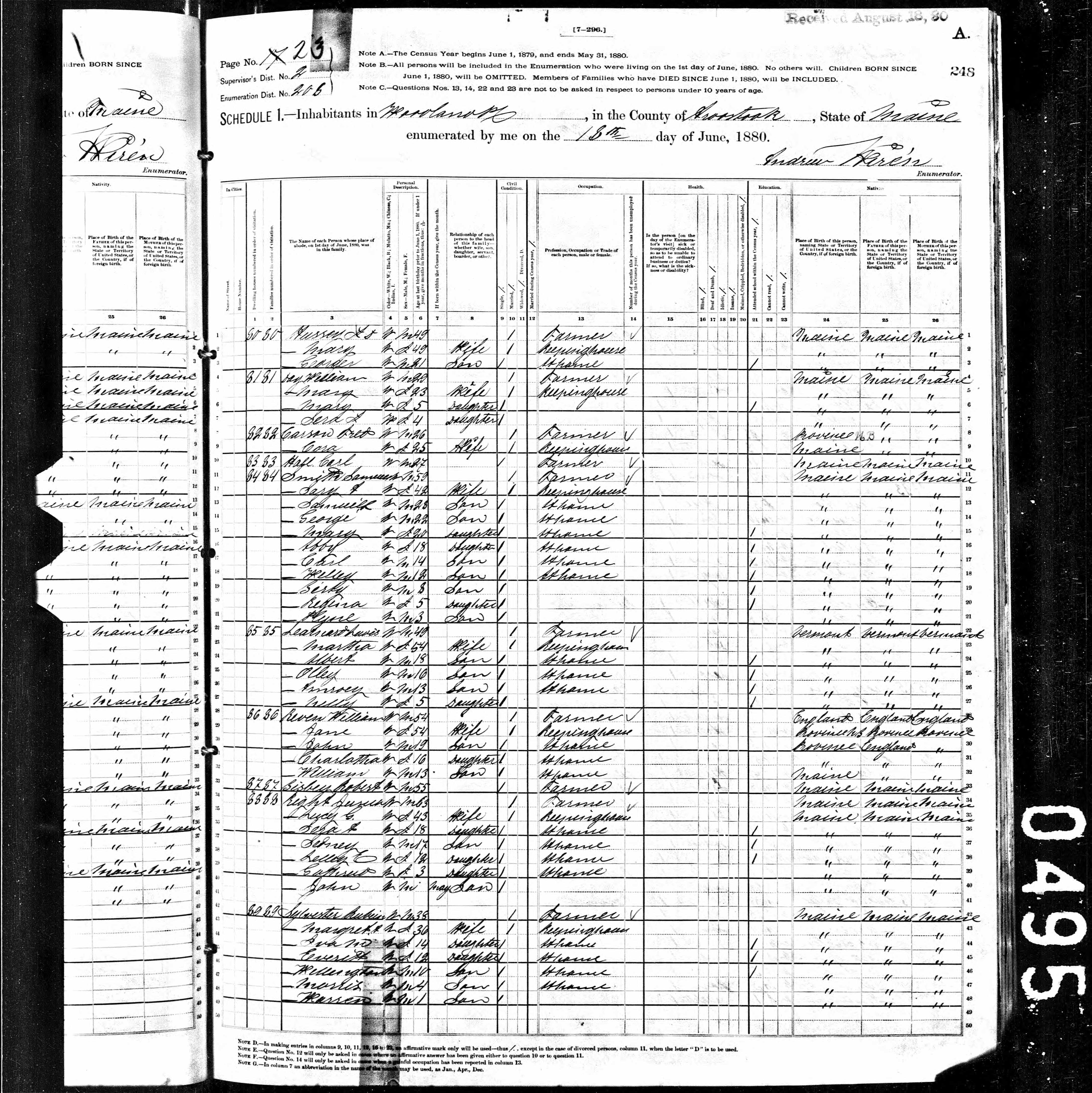 1880 US Census - Woodland, ME