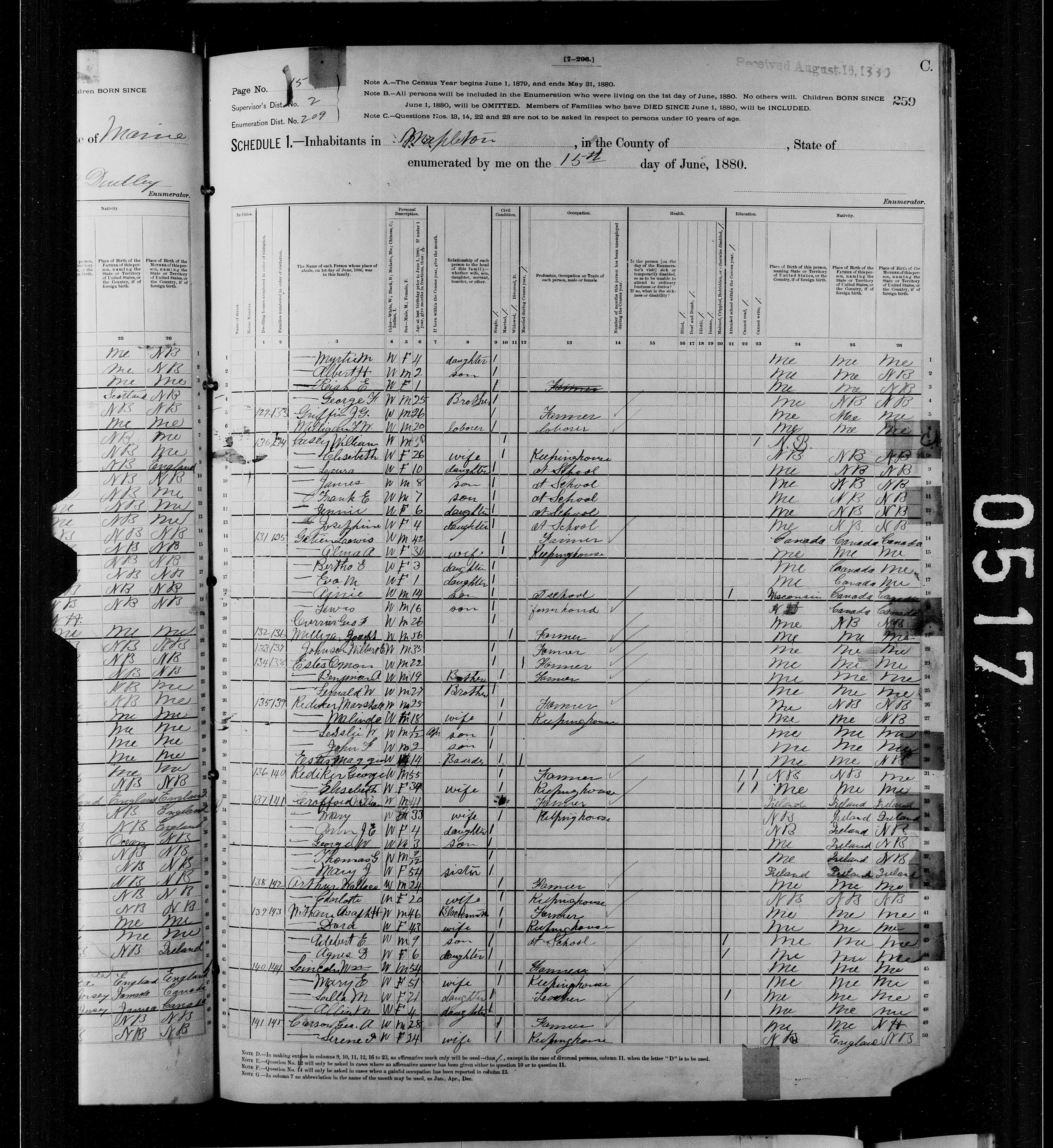 1880 US Census - Mapleton, ME Part 1