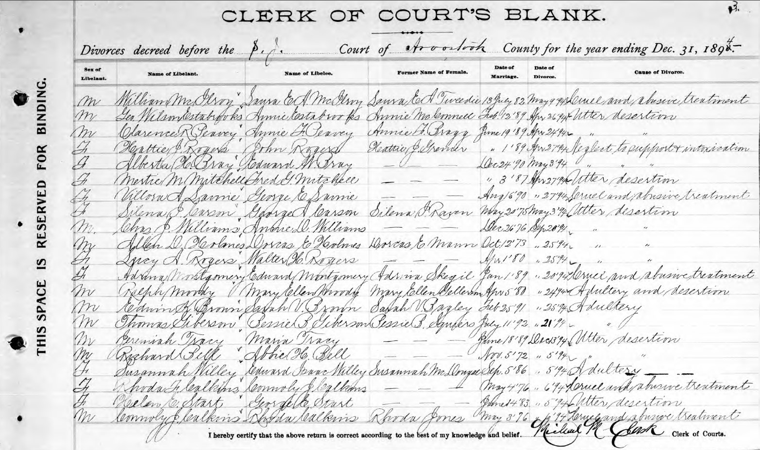 1894 Maine Divorce Record