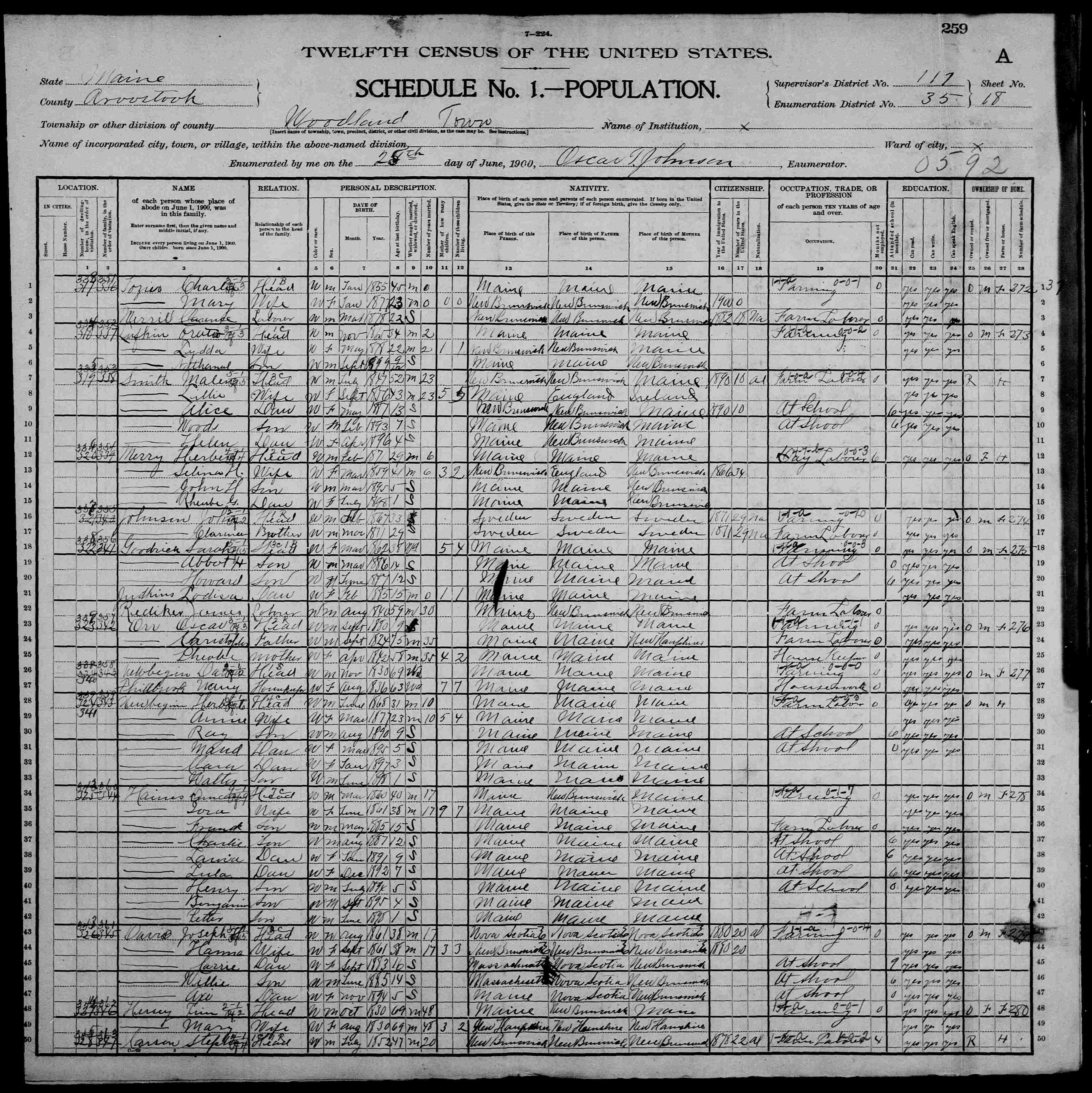 1900 US Census - Woodland, ME