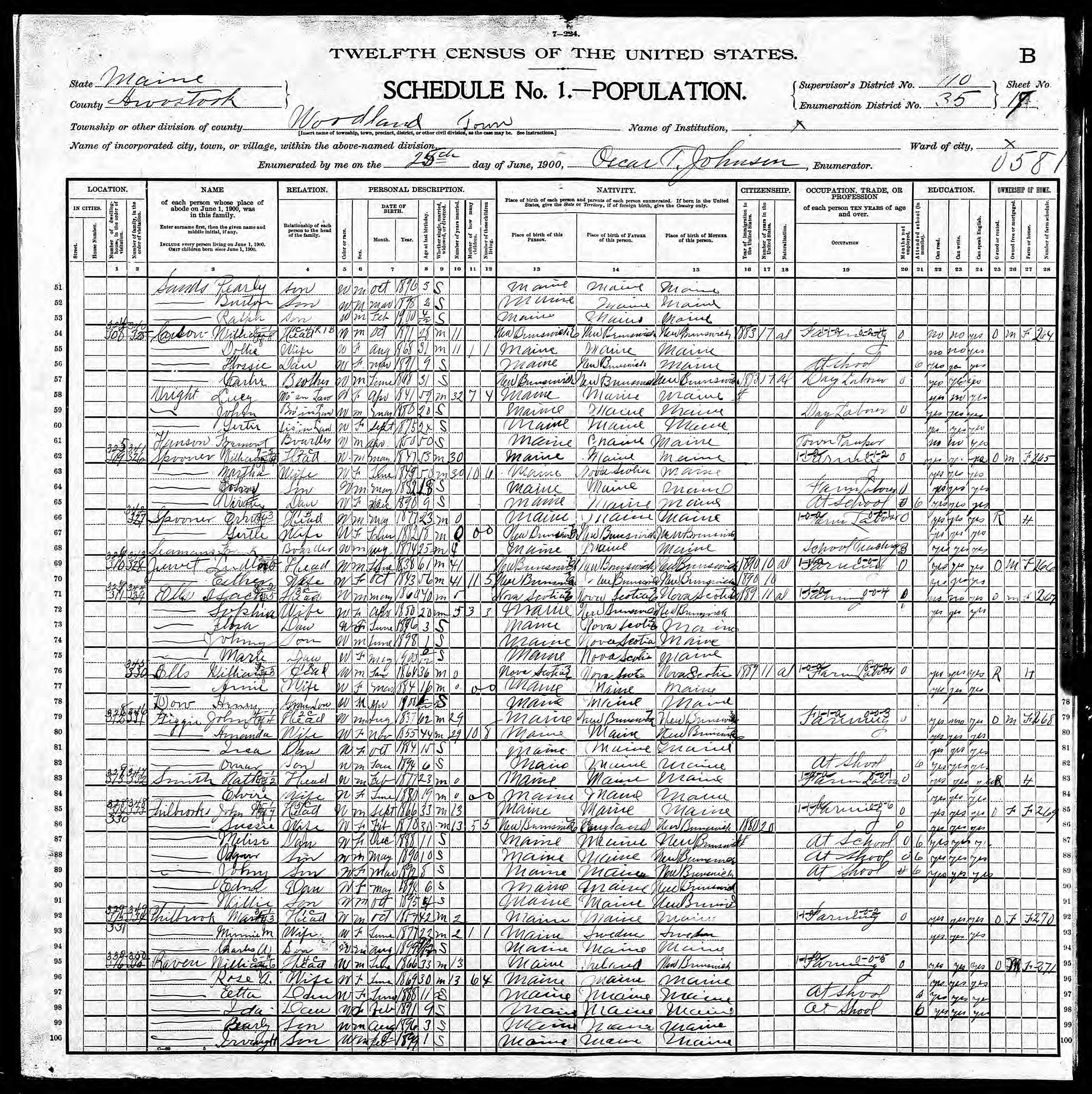 1900 US Federal Census - Woodland, ME