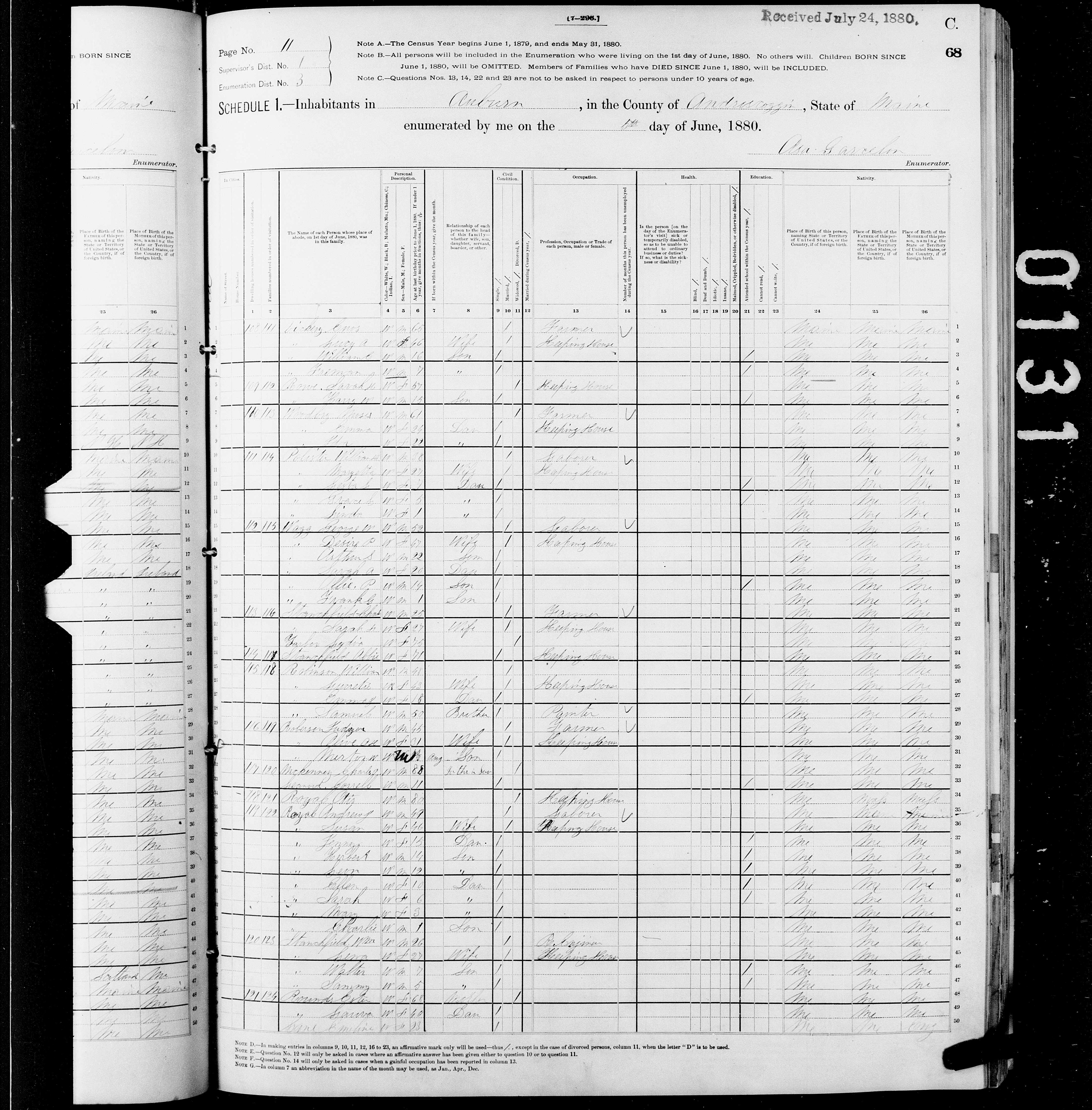 1880 US Census — Auburn, Maine