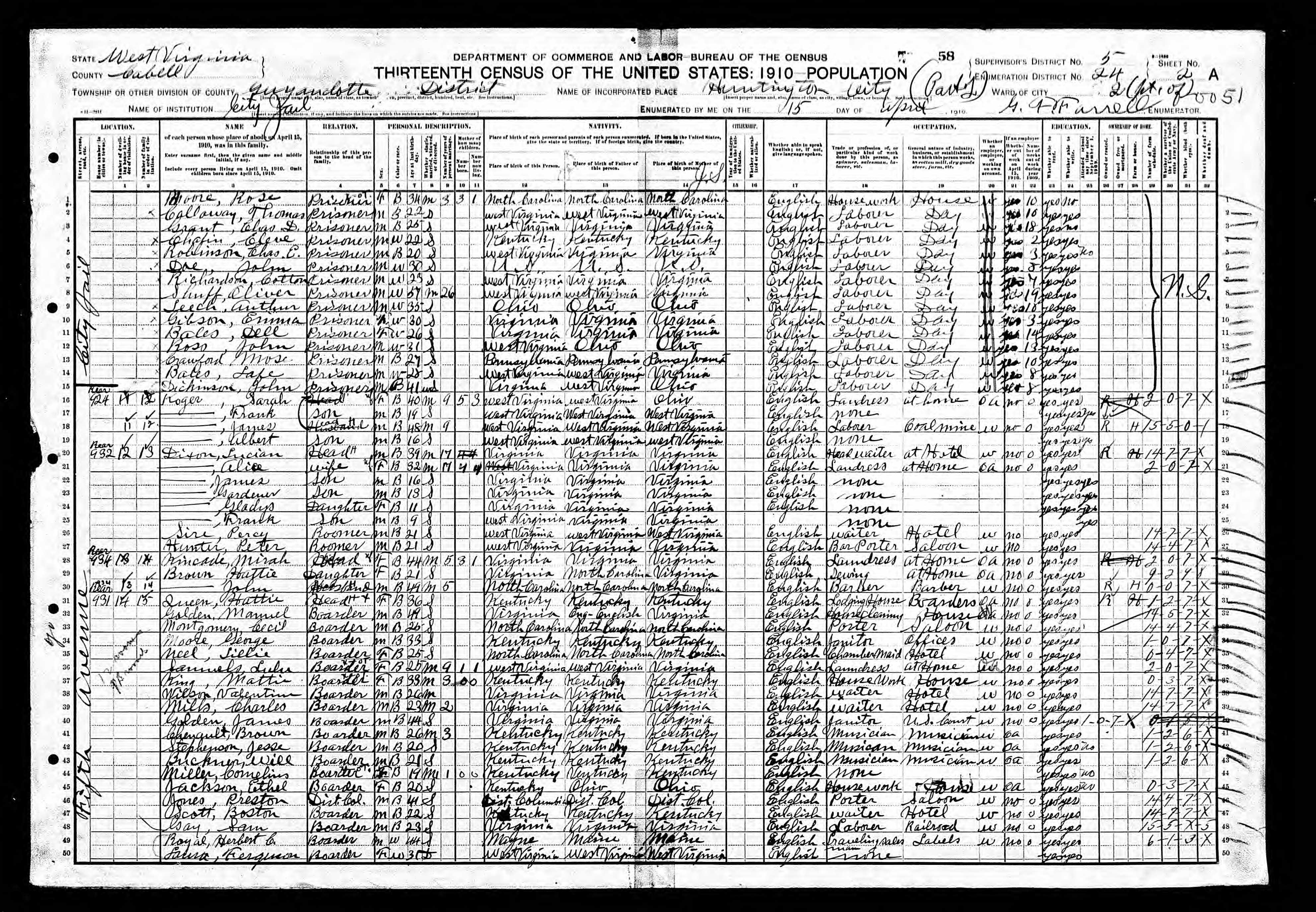 1910 US Census — Huntington, Virginia