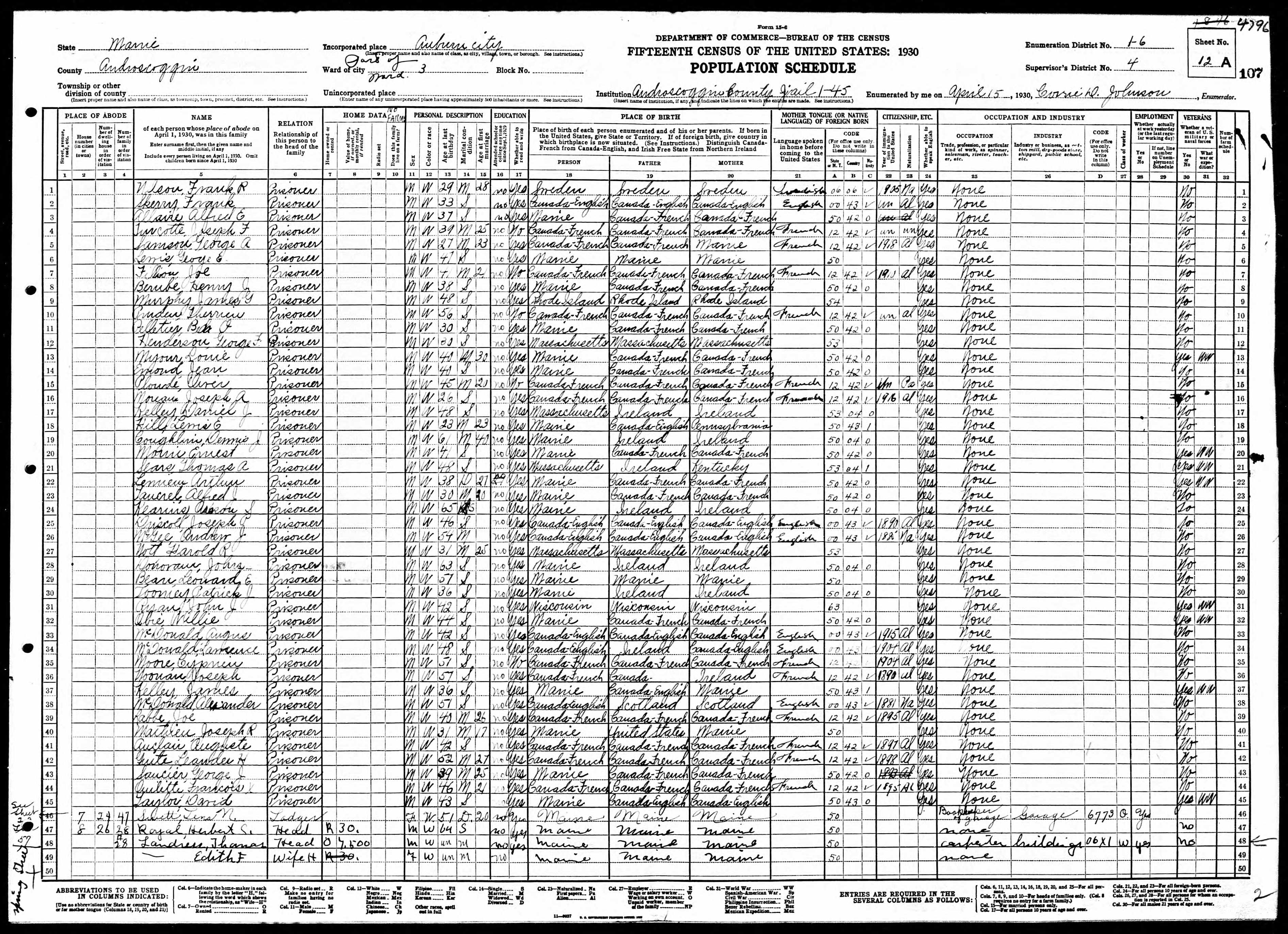 1930 US Census — Auburn, Maine