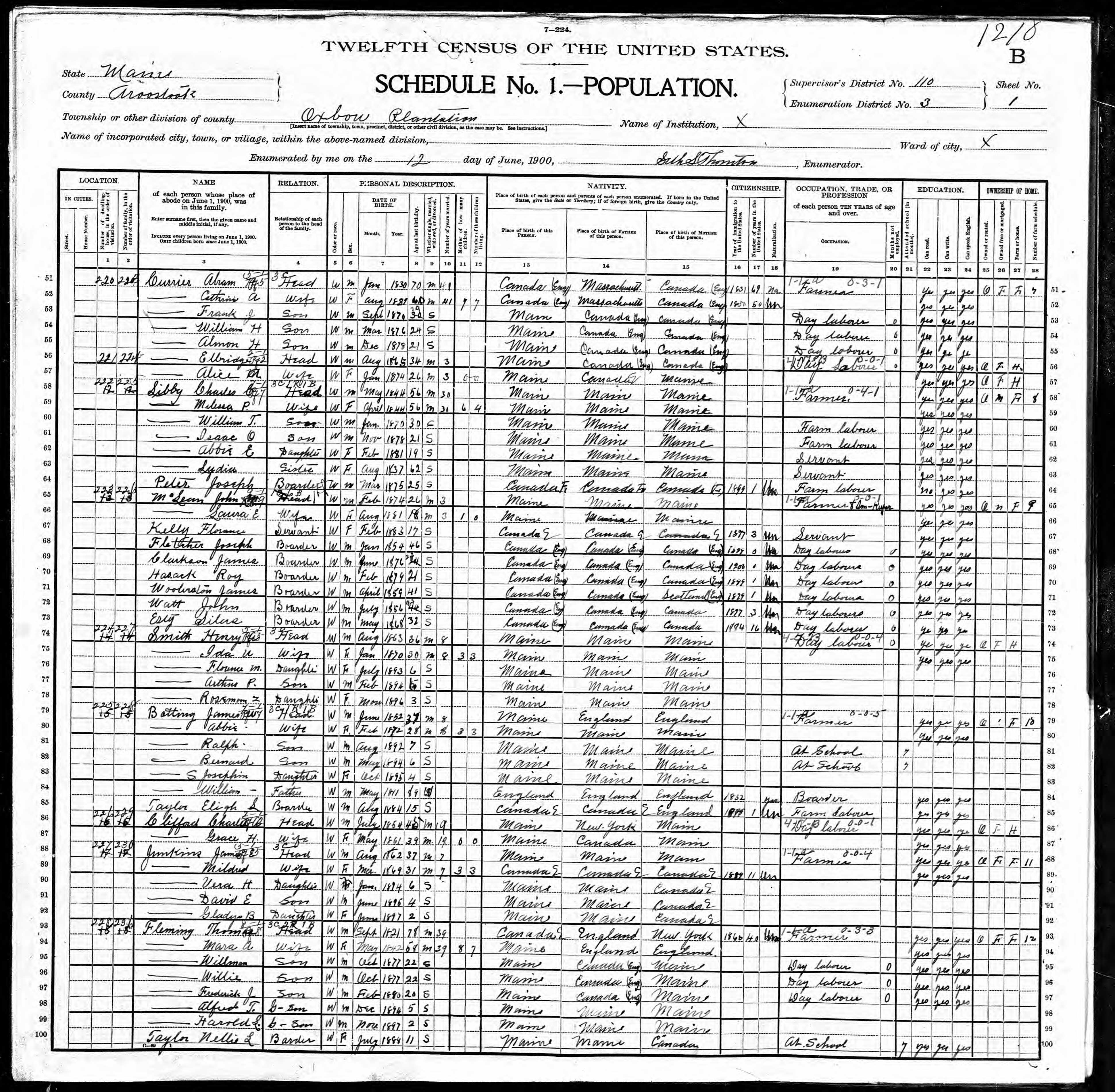 1900 US Census — Oxbow, Maine 1900 US Census — Oxbow, Maine