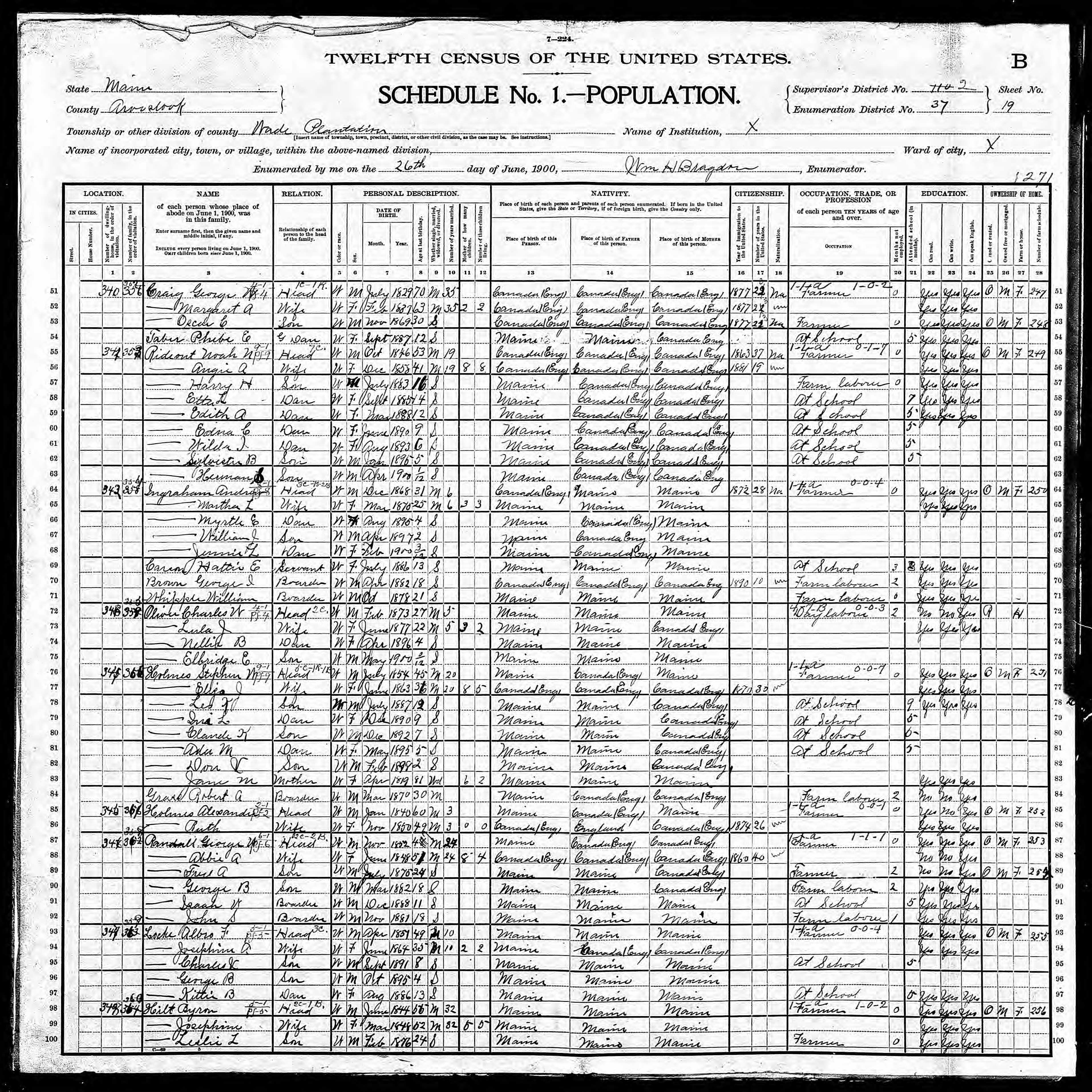 1900 US Census - Wade Plantation, Maine 1900 US Census - Wade Plantation, Maine