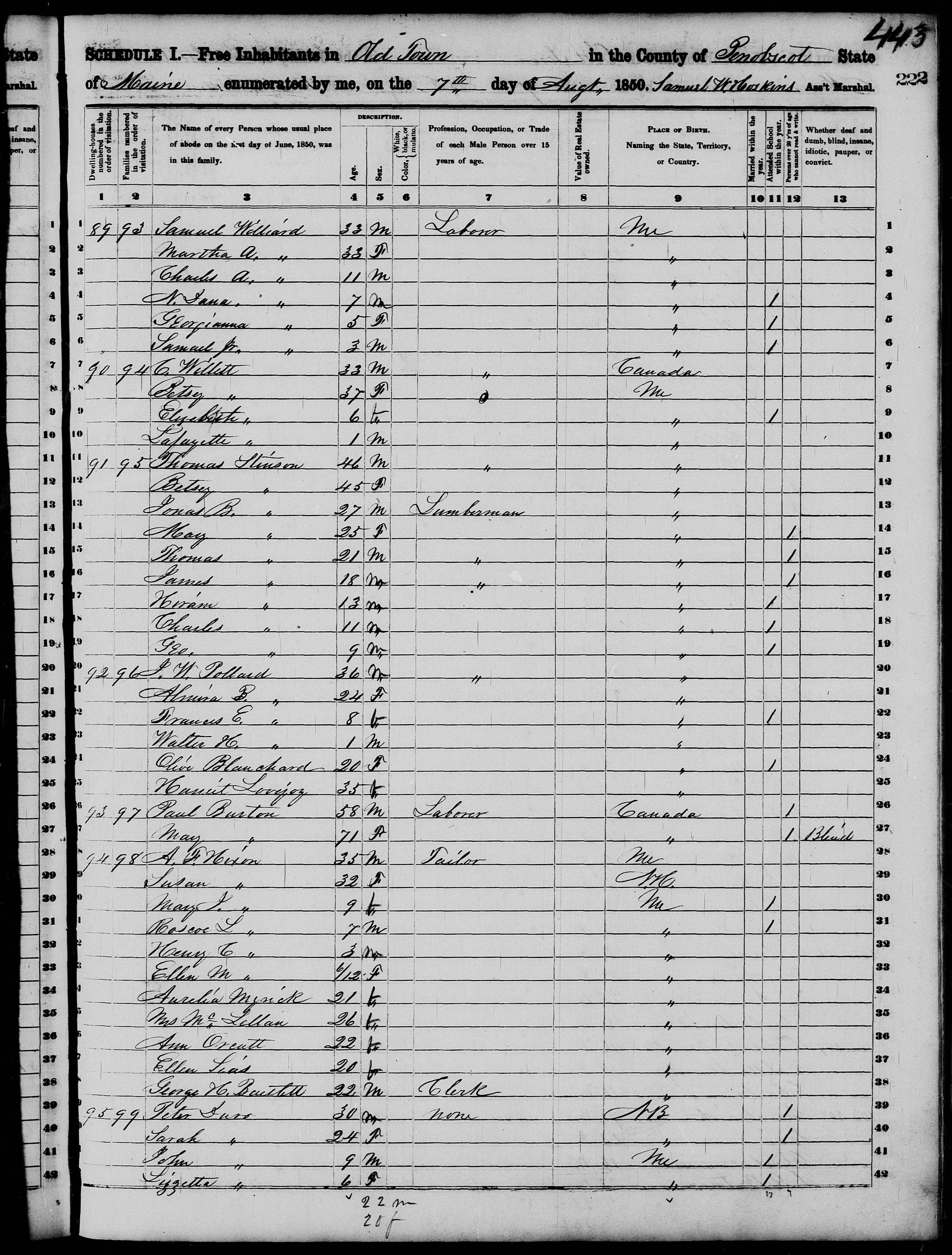 1850 US Census - Old Town, Maine